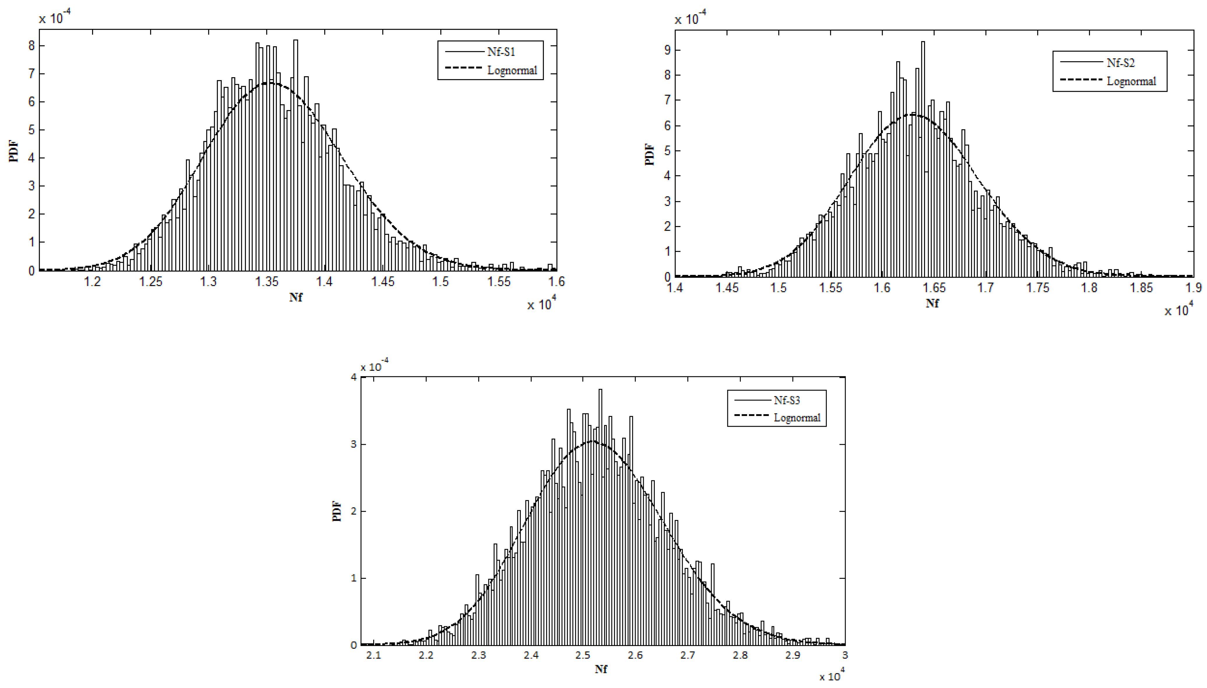 Jmse 11 00580 g006 Jmse 11 00580 g006