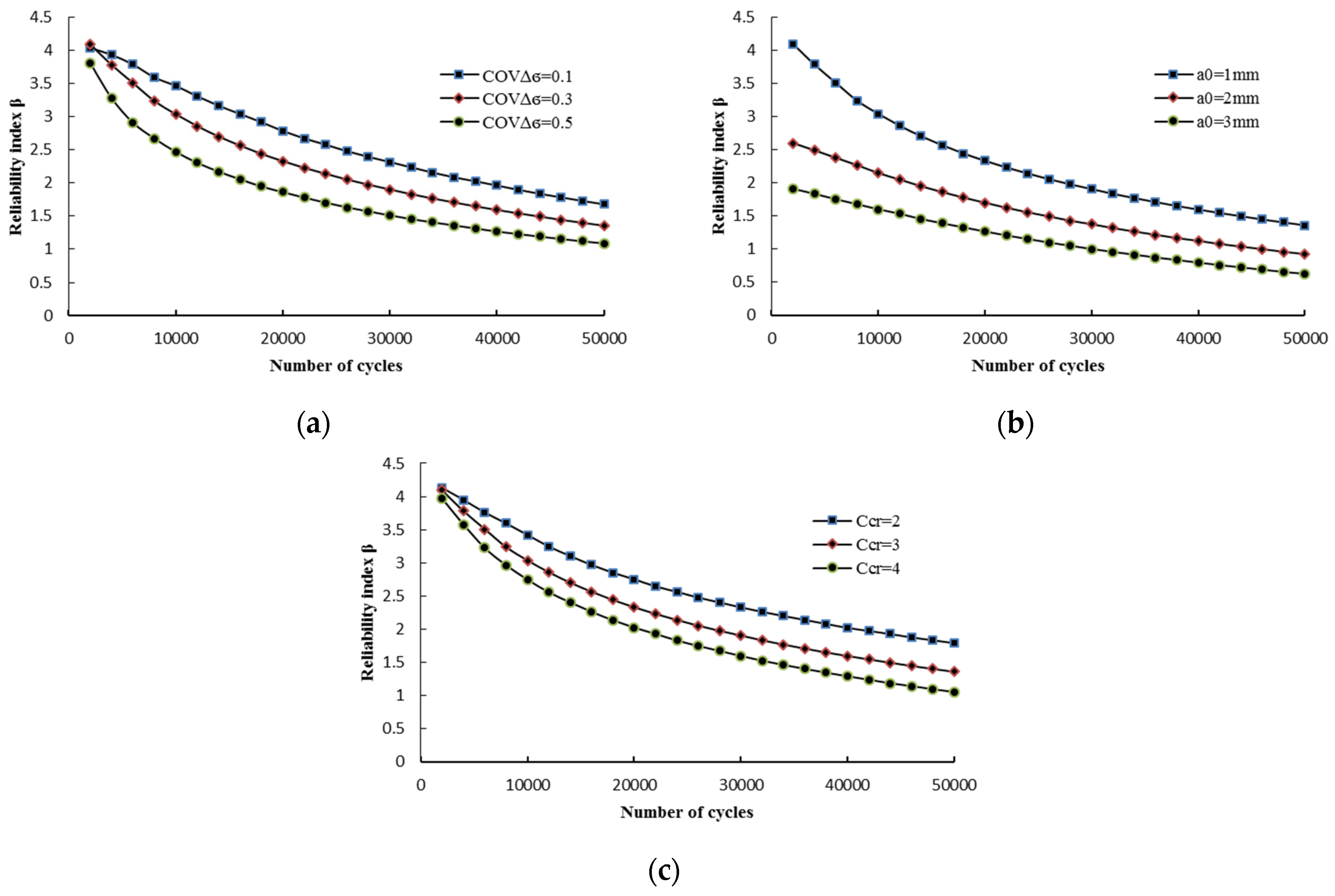 Jmse 11 00580 g008 Jmse 11 00580 g008