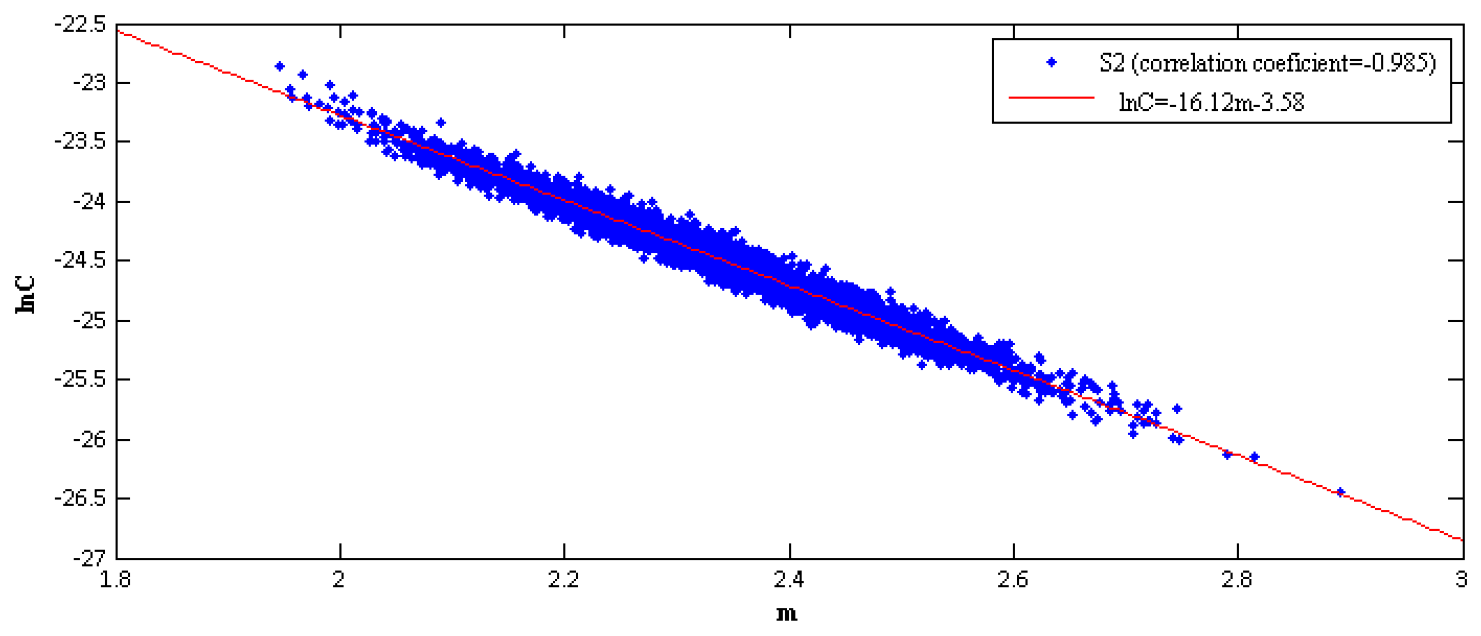 Jmse 11 00580 g009 Jmse 11 00580 g009