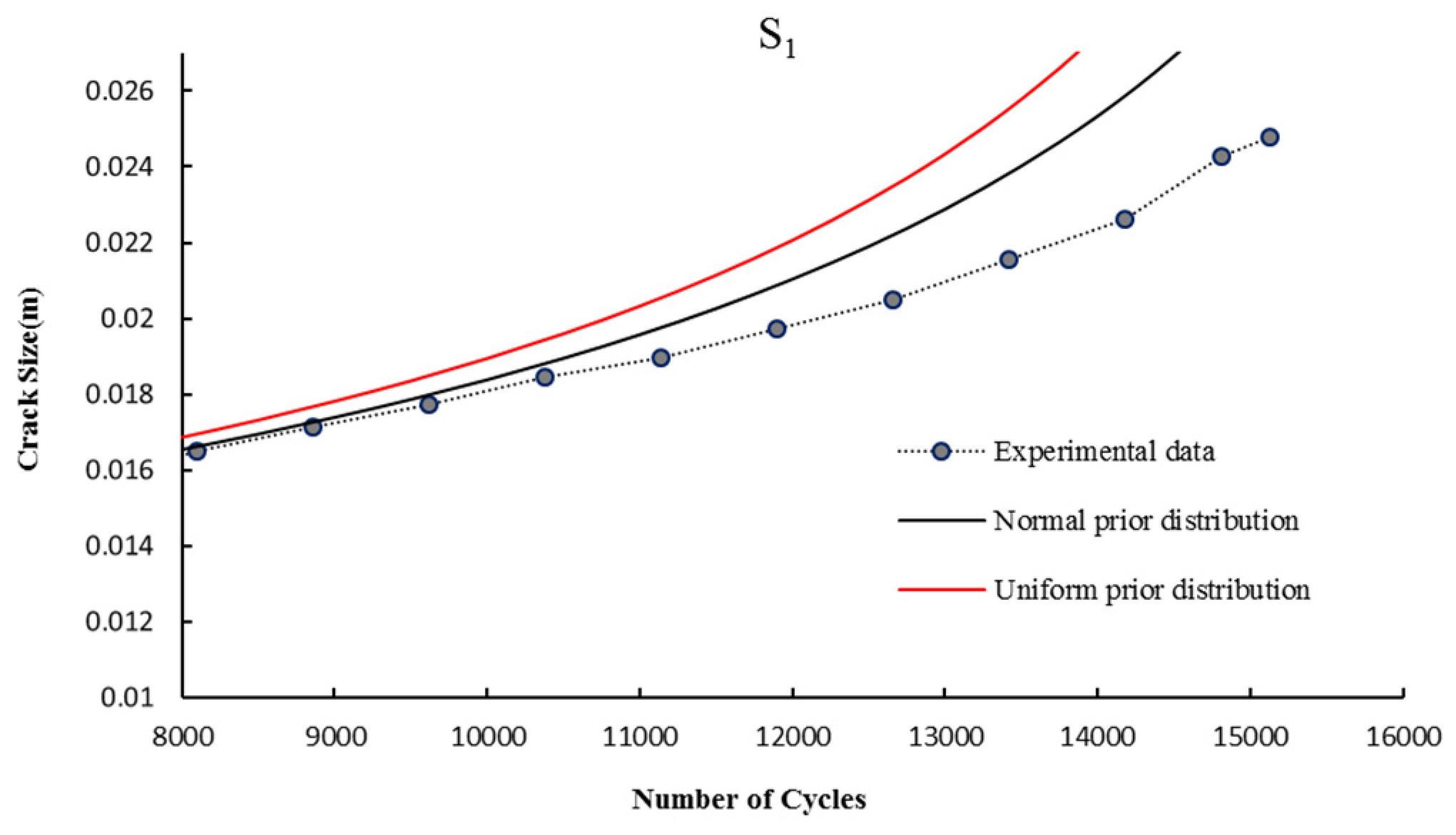 Jmse 11 00580 g0a2a Jmse 11 00580 g0a2a