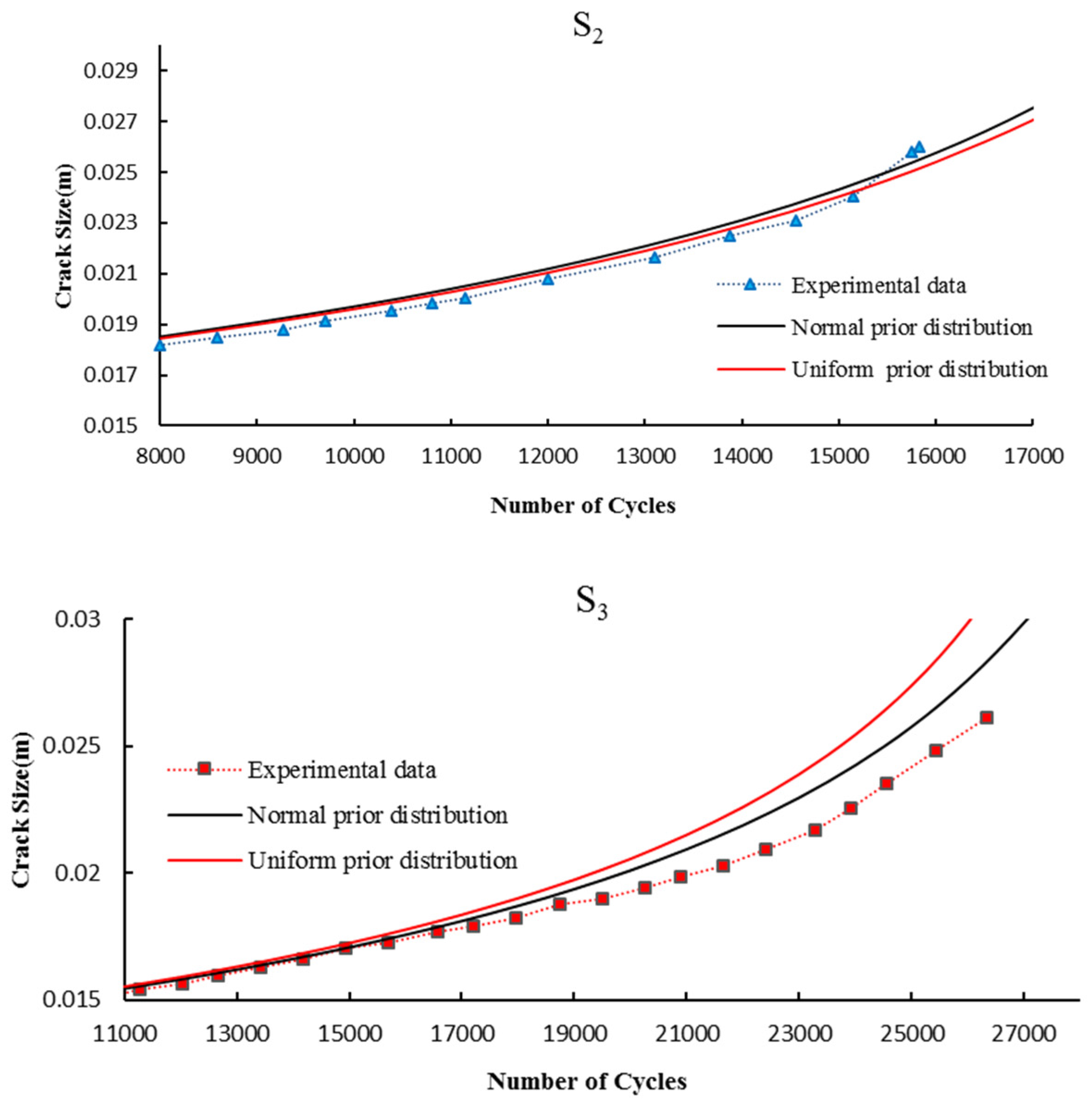 Jmse 11 00580 g0a2b Jmse 11 00580 g0a2b