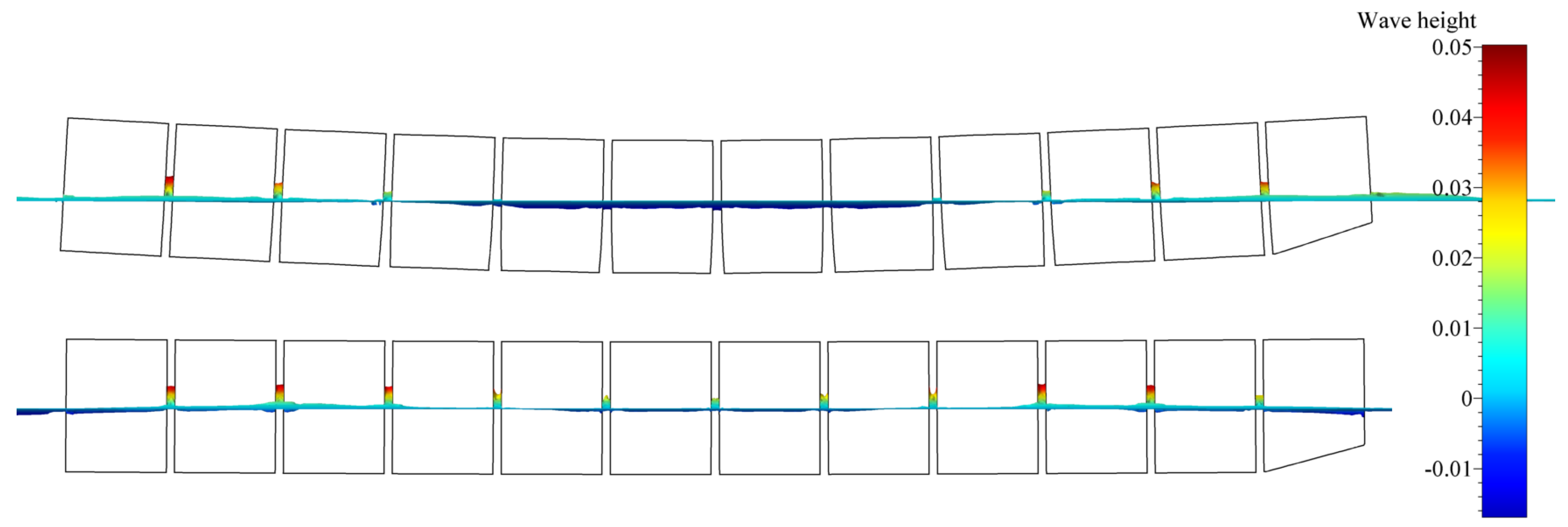 Jmse 11 00581 g007 Jmse 11 00581 g007