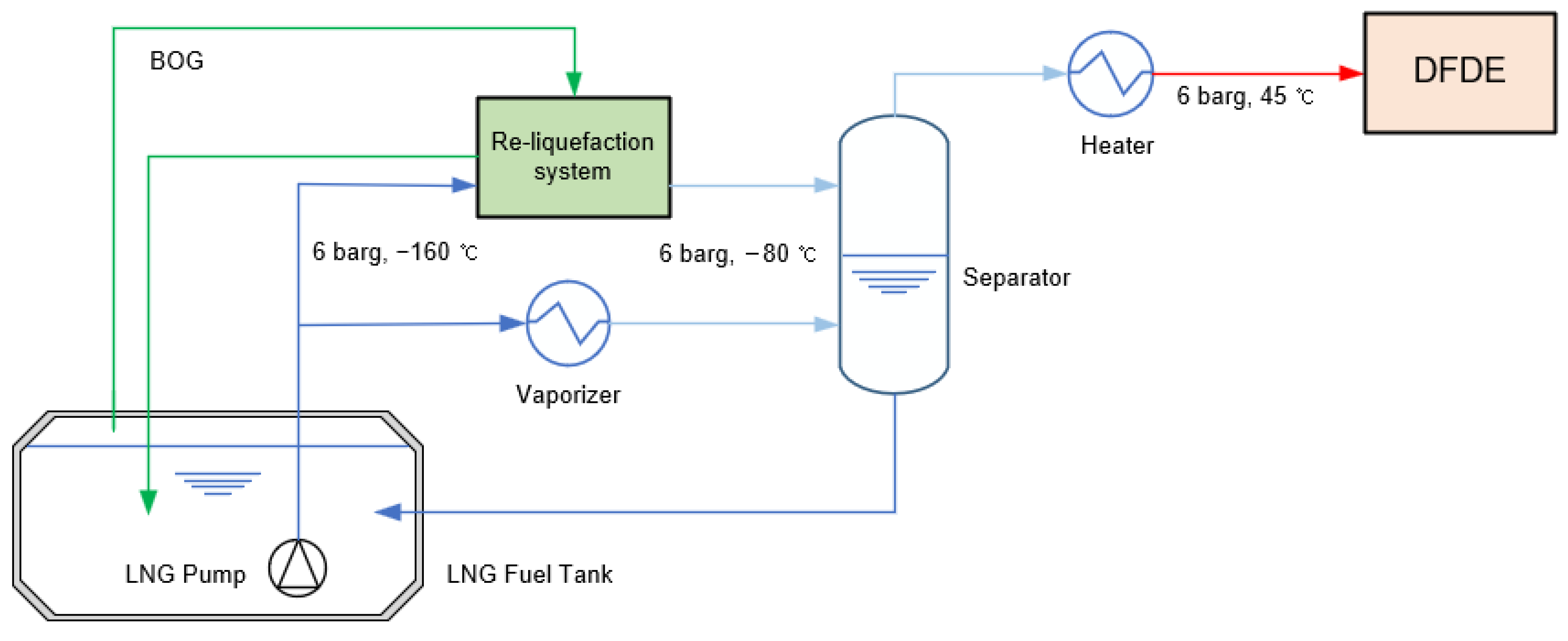 Jmse 11 00587 g003 Jmse 11 00587 g003