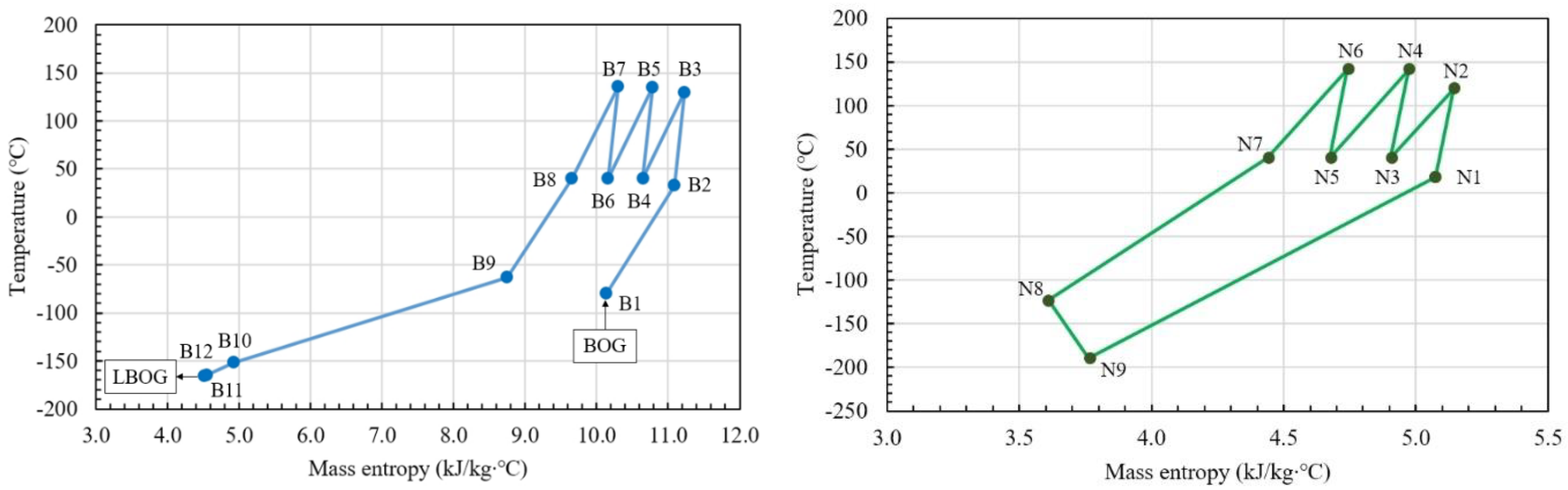 Jmse 11 00587 g008 Jmse 11 00587 g008