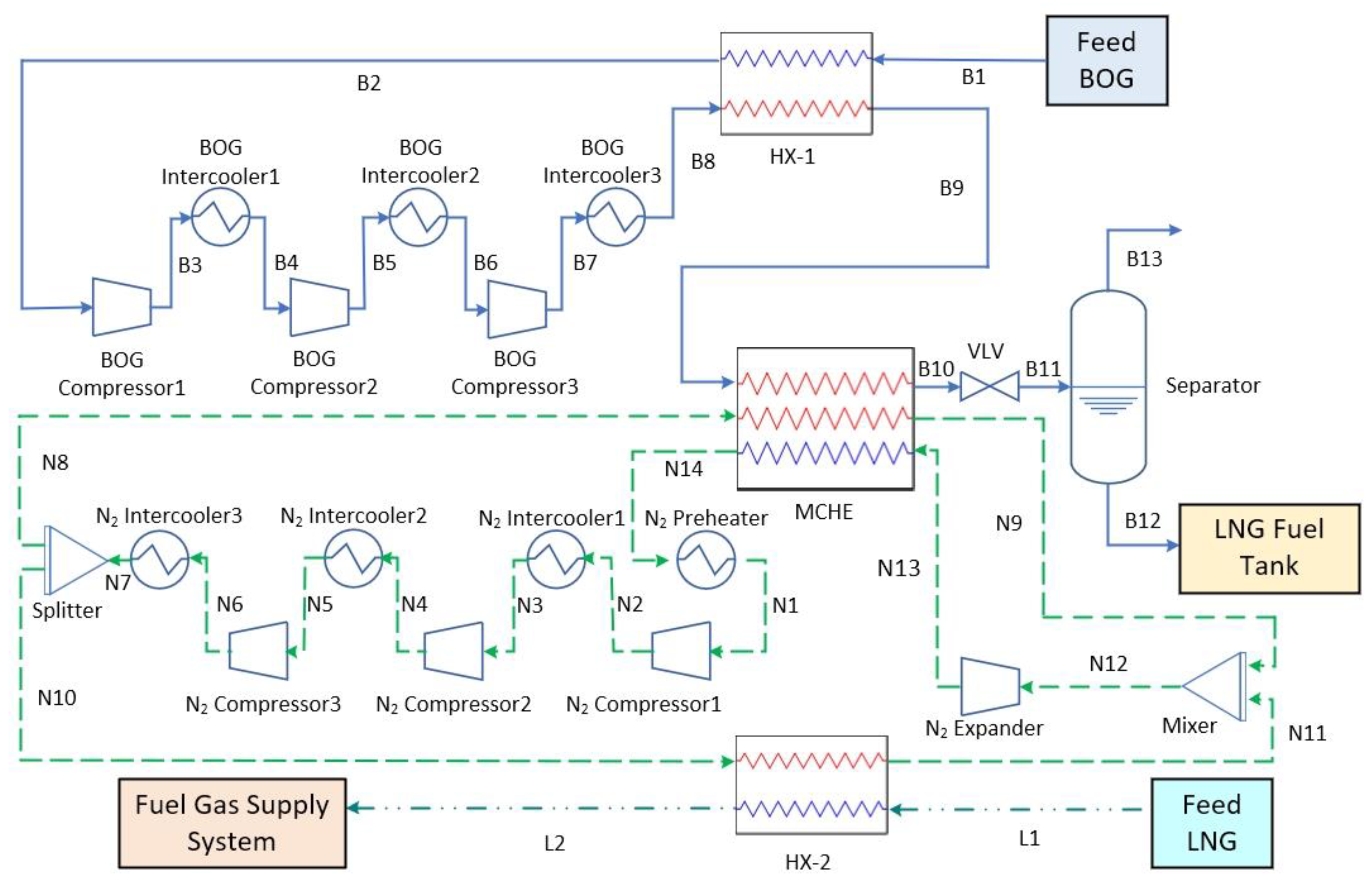 Jmse 11 00587 g009 Jmse 11 00587 g009