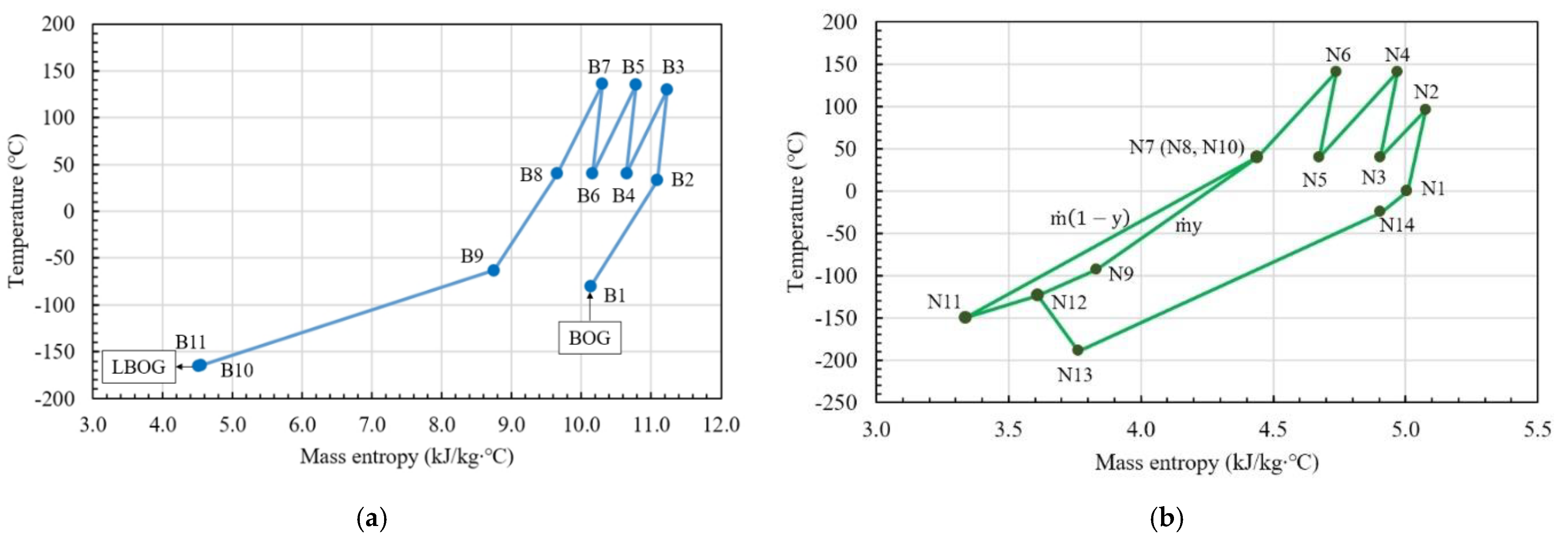 Jmse 11 00587 g010 Jmse 11 00587 g010
