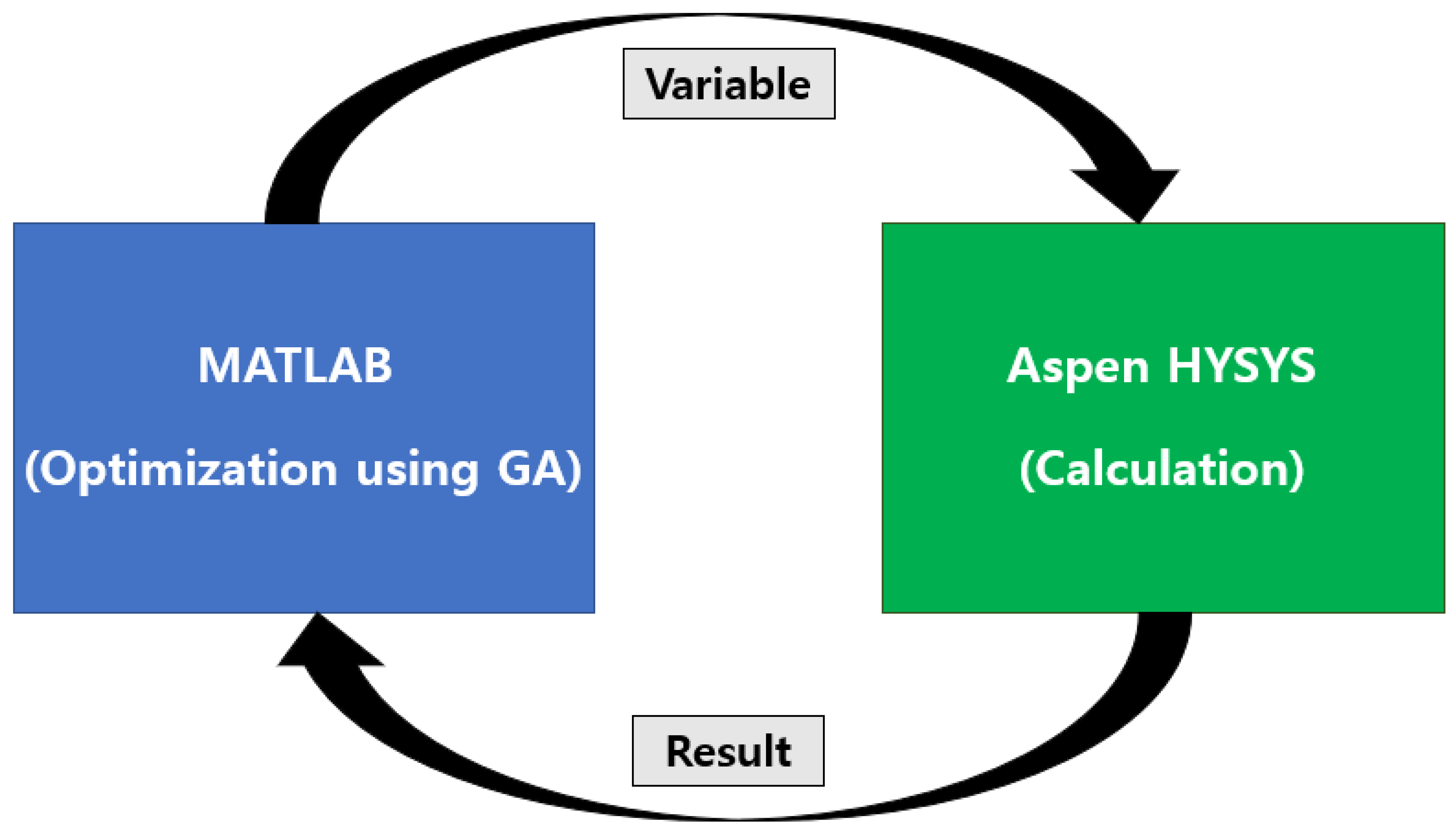 Jmse 11 00587 g011 Jmse 11 00587 g011