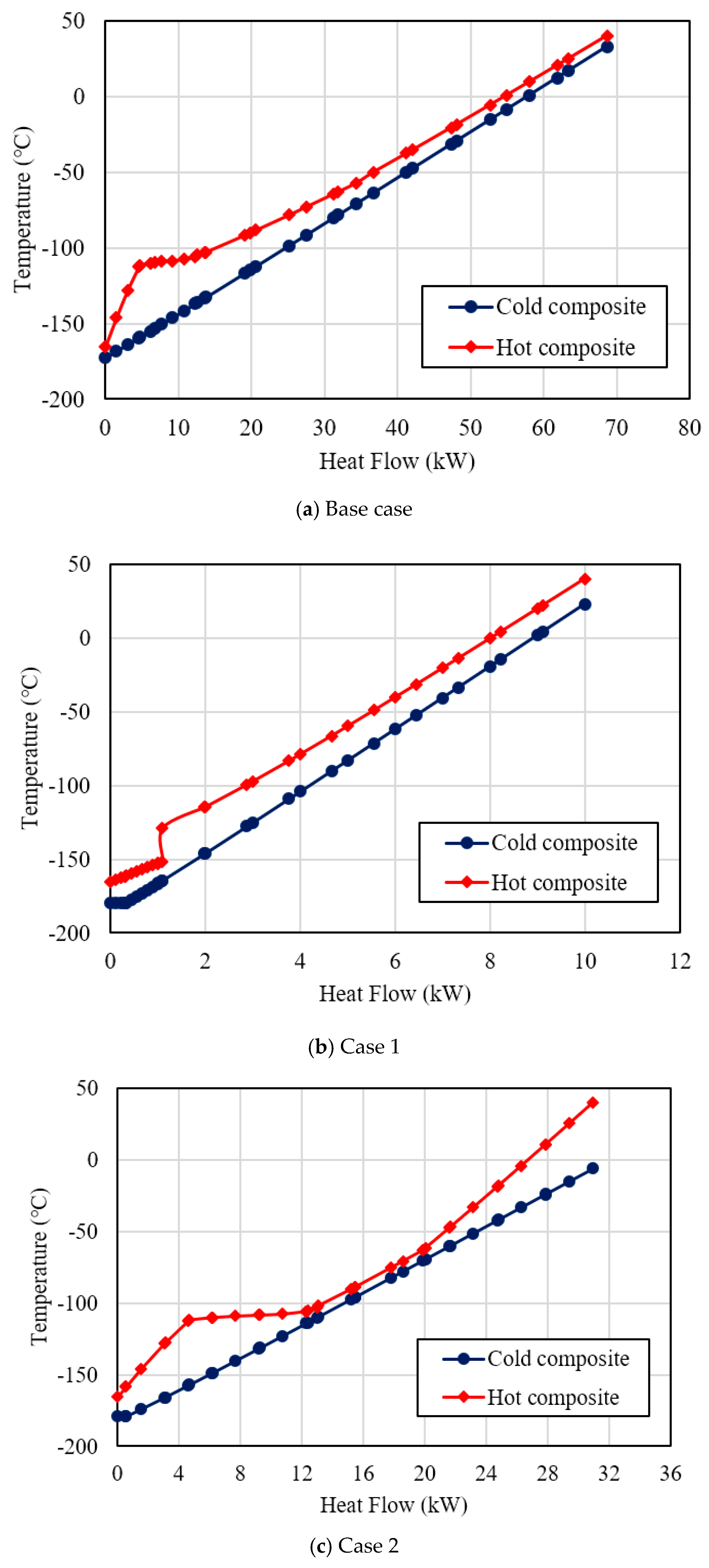 Jmse 11 00587 g012 Jmse 11 00587 g012
