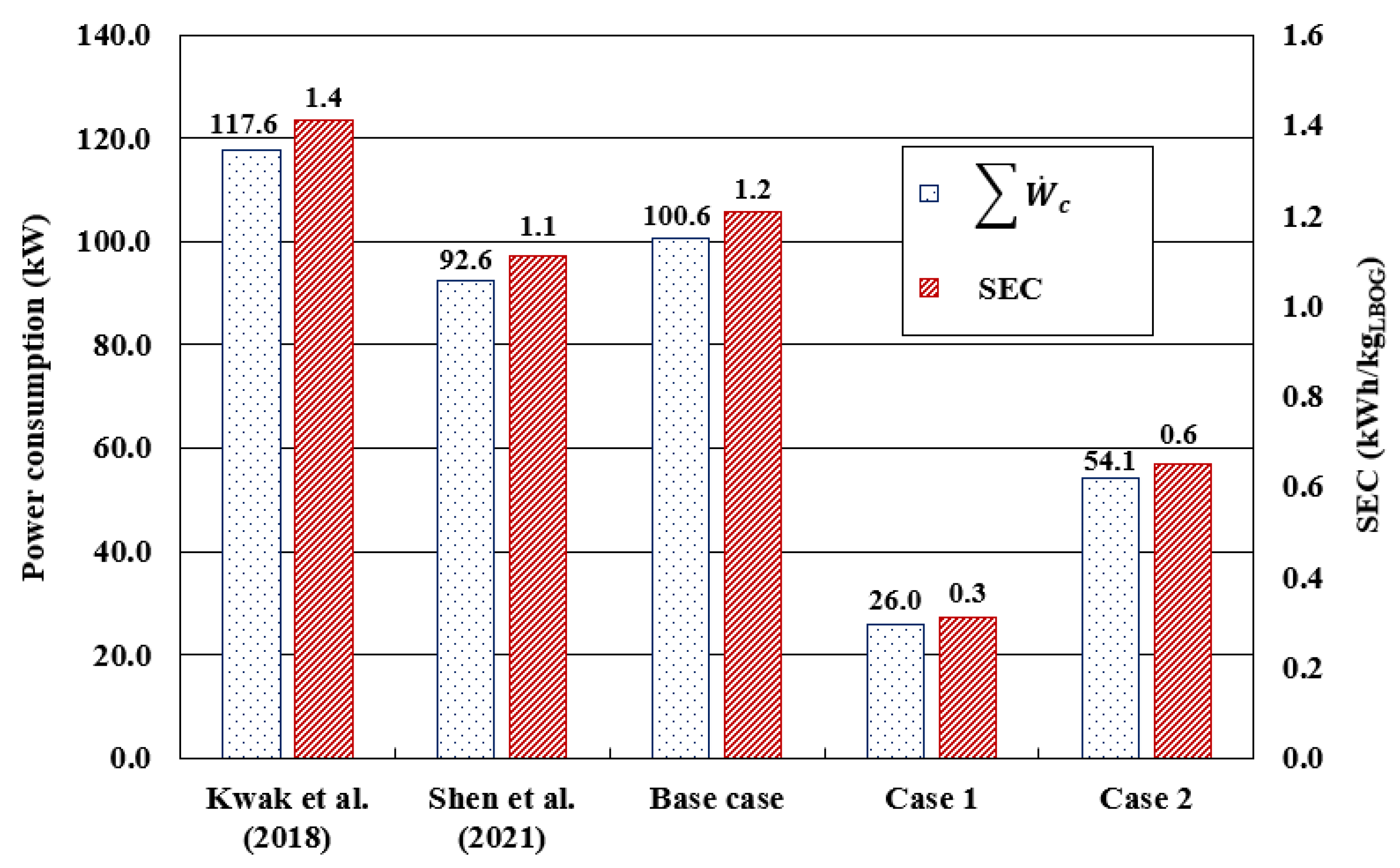 Jmse 11 00587 g013 Jmse 11 00587 g013