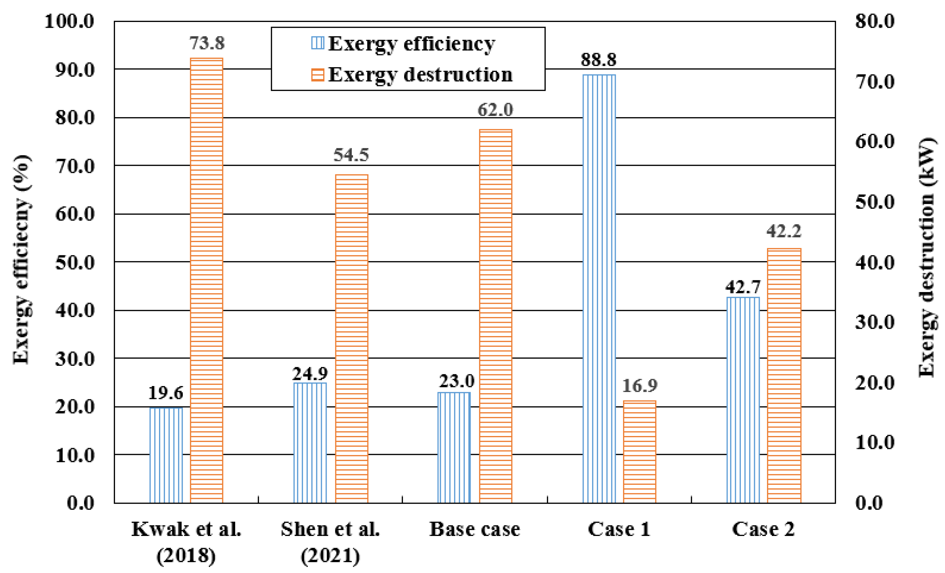 Jmse 11 00587 g014 Jmse 11 00587 g014