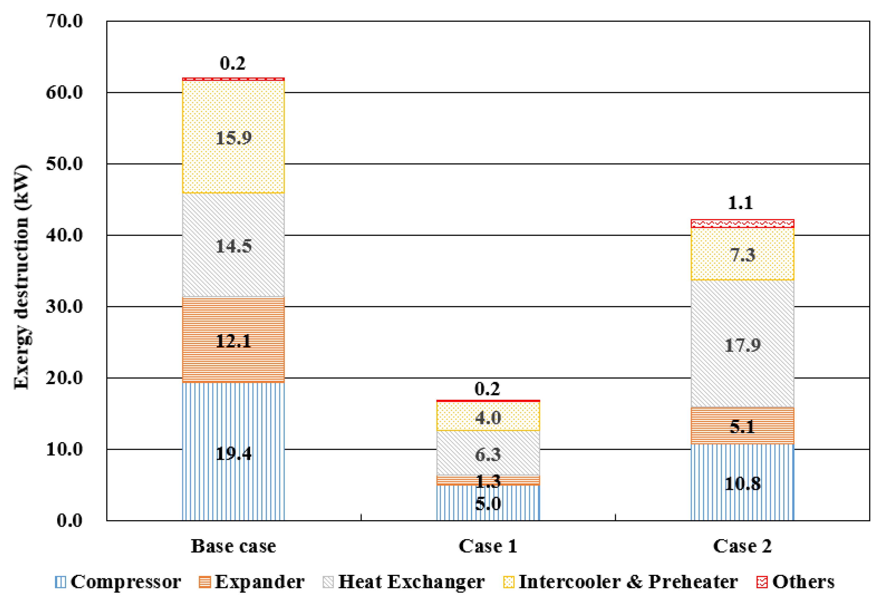 Jmse 11 00587 g015 Jmse 11 00587 g015