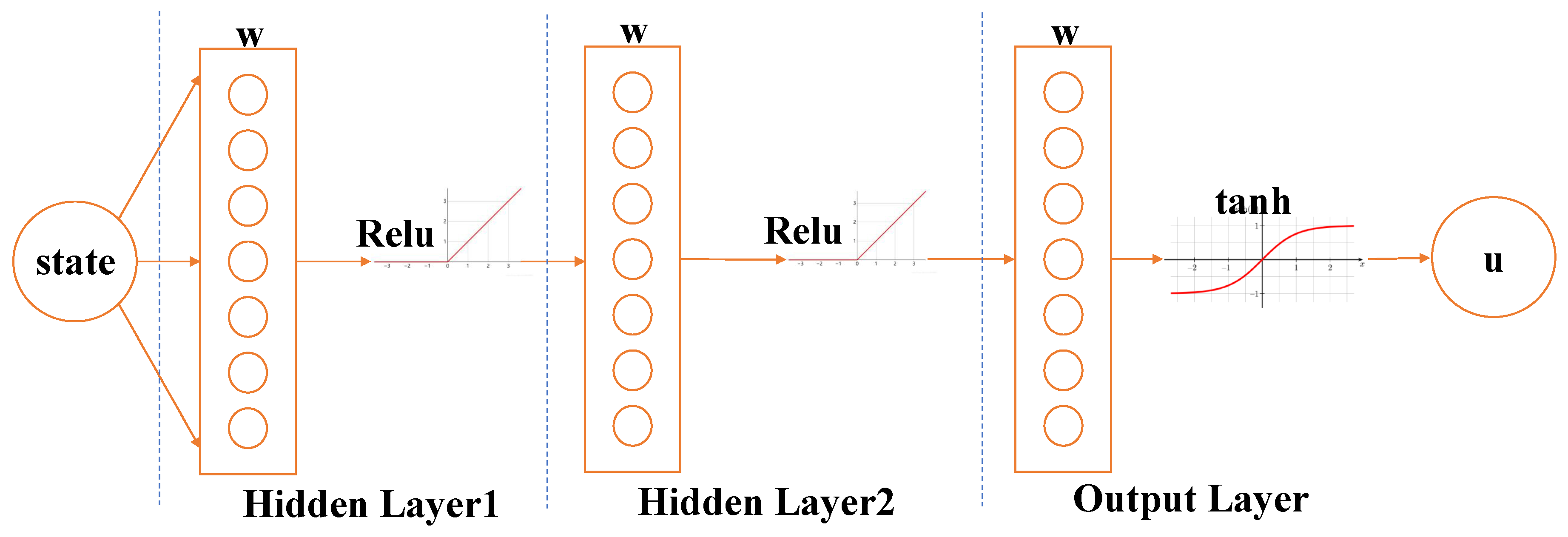 Jmse 11 00588 g004 Jmse 11 00588 g004