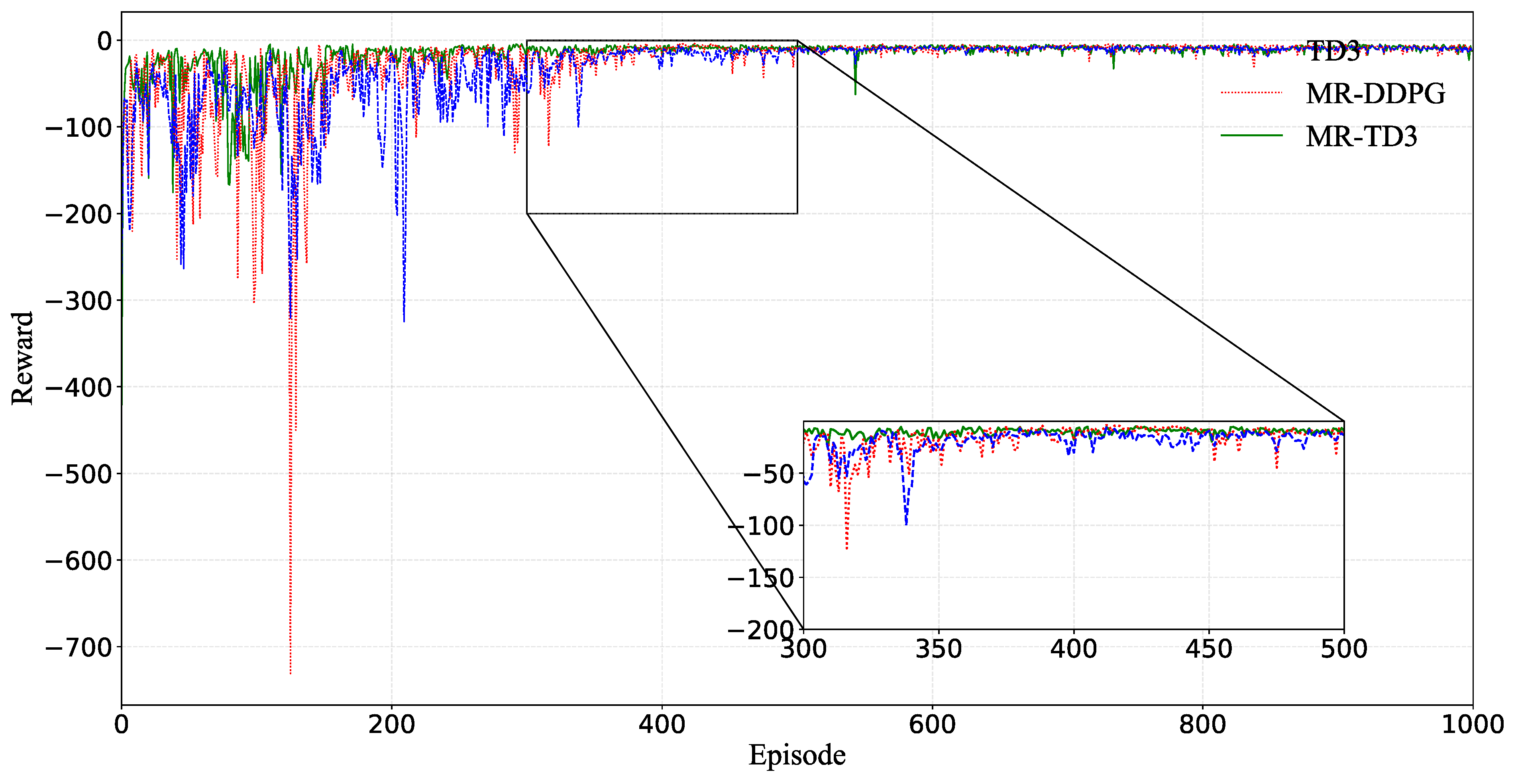 Jmse 11 00588 g006 Jmse 11 00588 g006