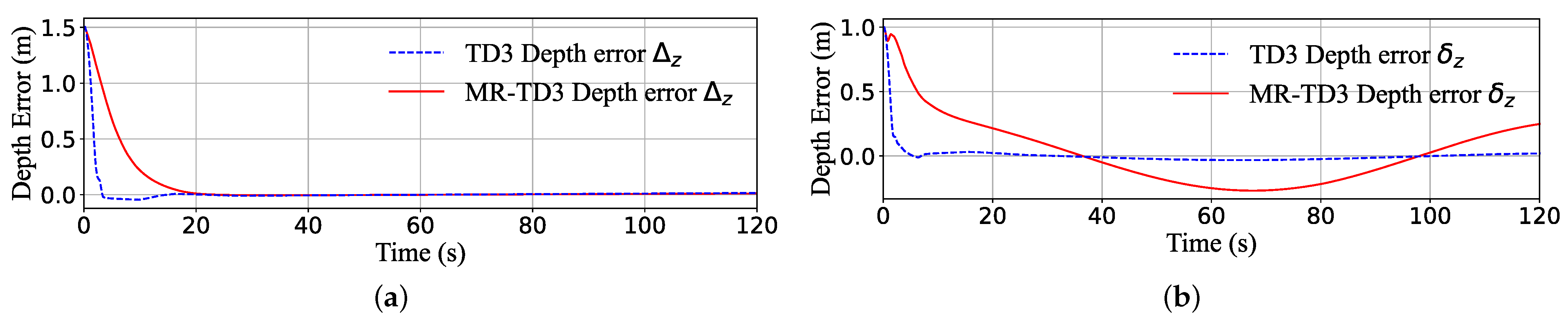 Jmse 11 00588 g008 Jmse 11 00588 g008