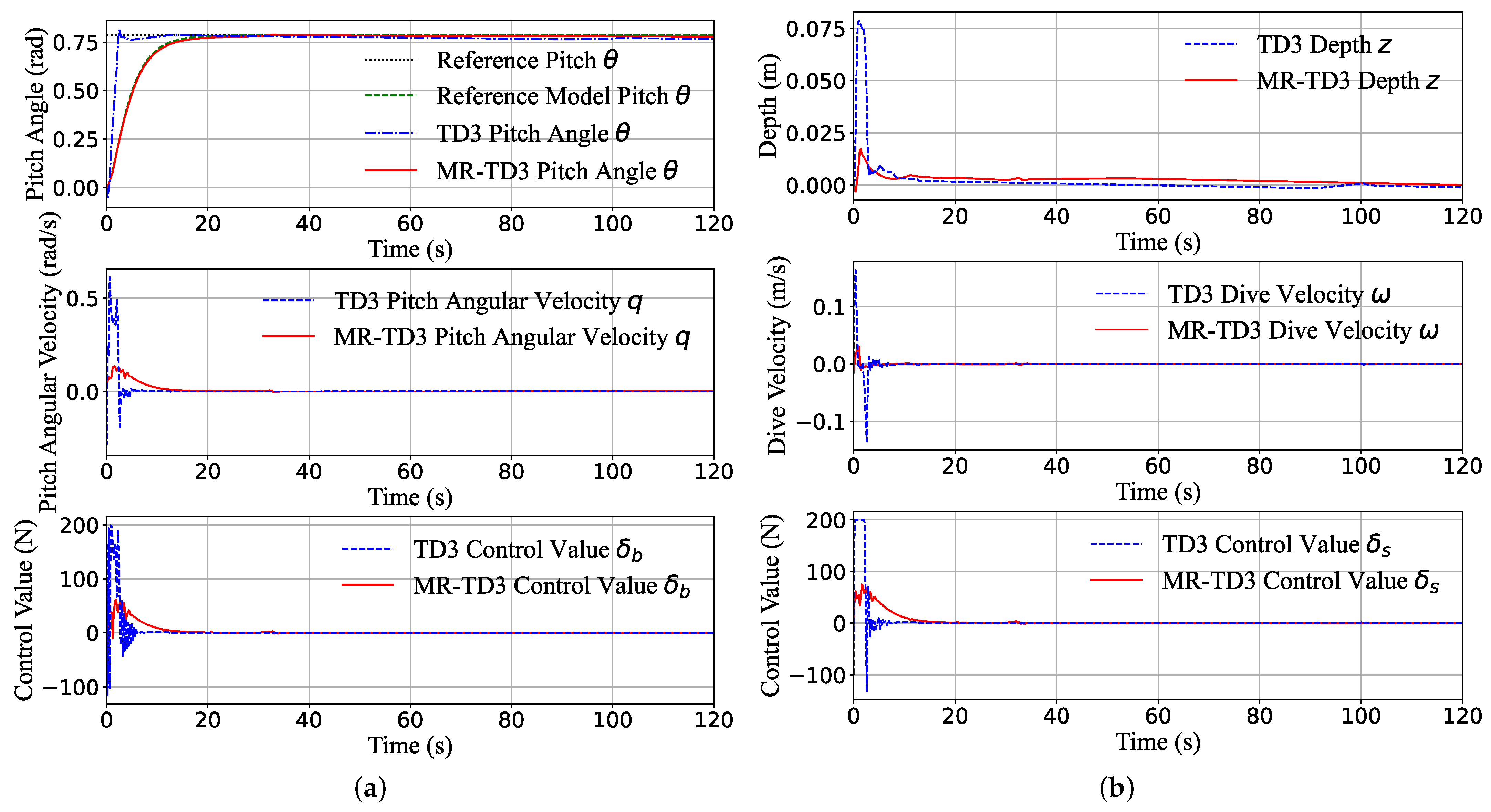 Jmse 11 00588 g009a Jmse 11 00588 g009a