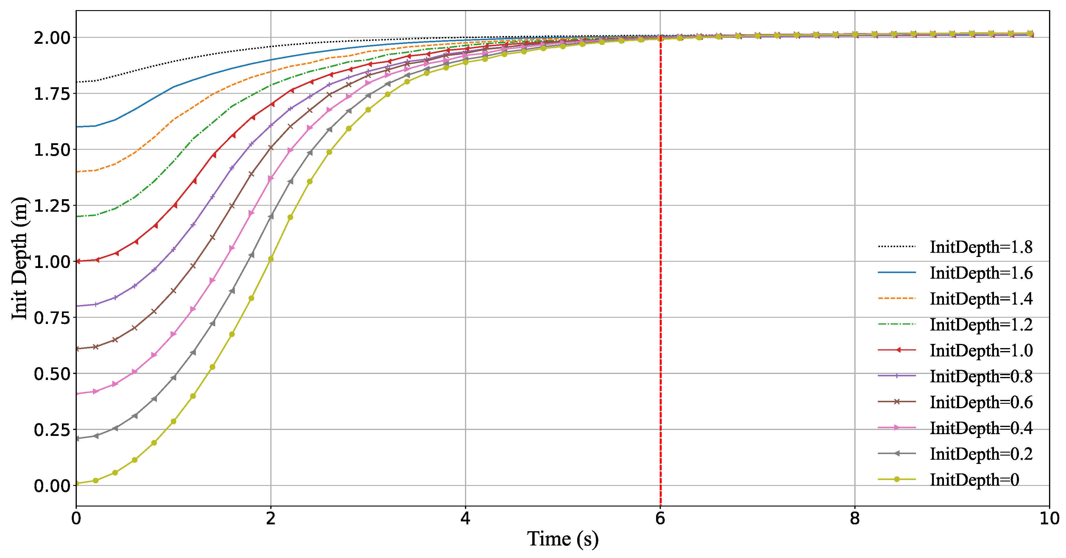 Jmse 11 00588 g012 Jmse 11 00588 g012