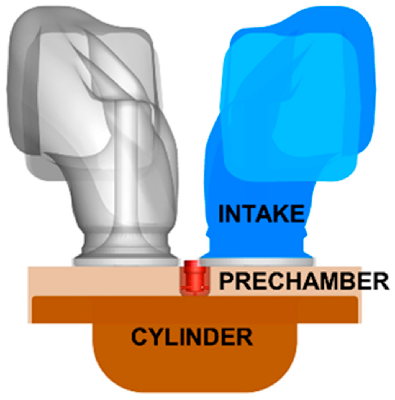 Jmse 11 00596 g005 Jmse 11 00596 g005