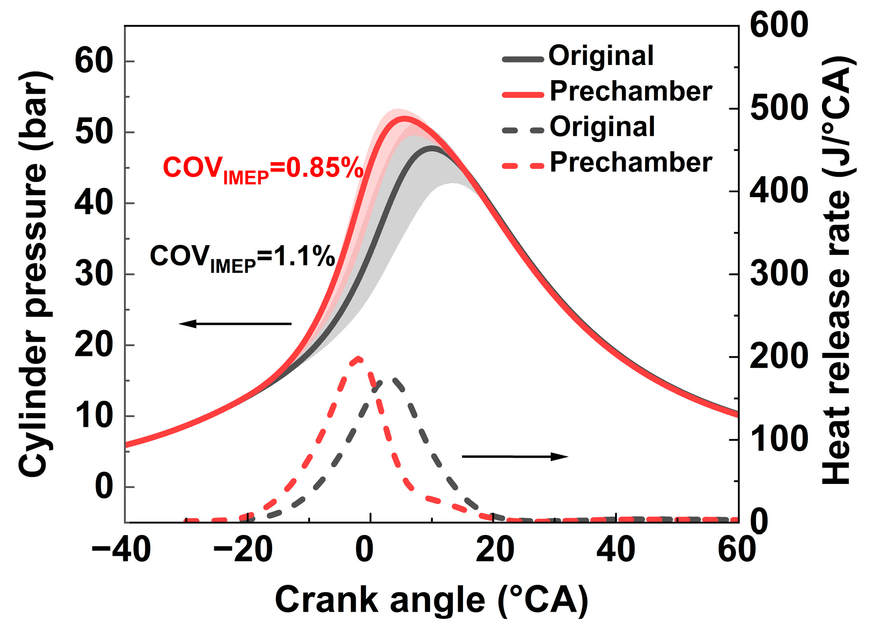 Jmse 11 00596 g010 Jmse 11 00596 g010