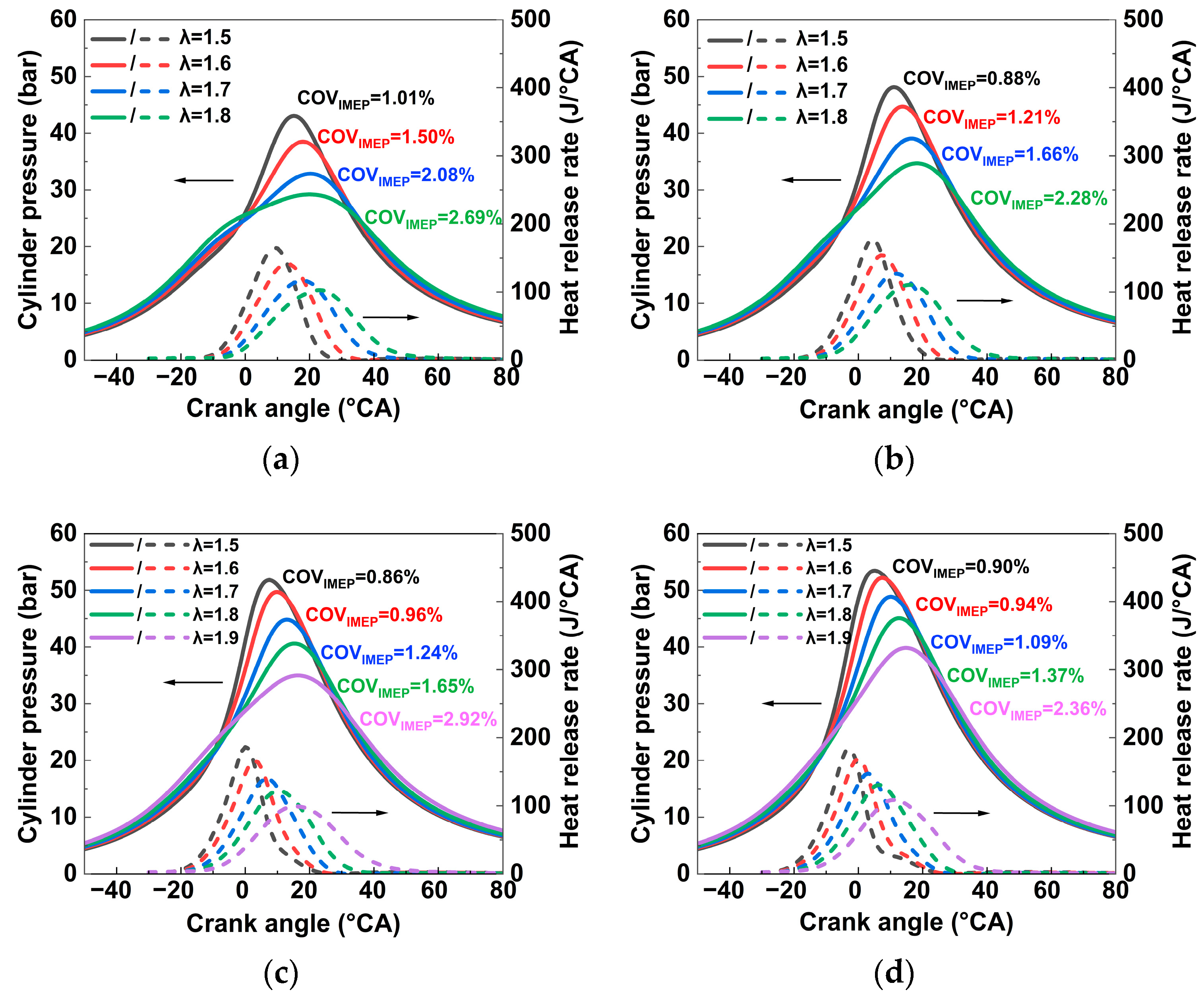 Jmse 11 00596 g012 Jmse 11 00596 g012