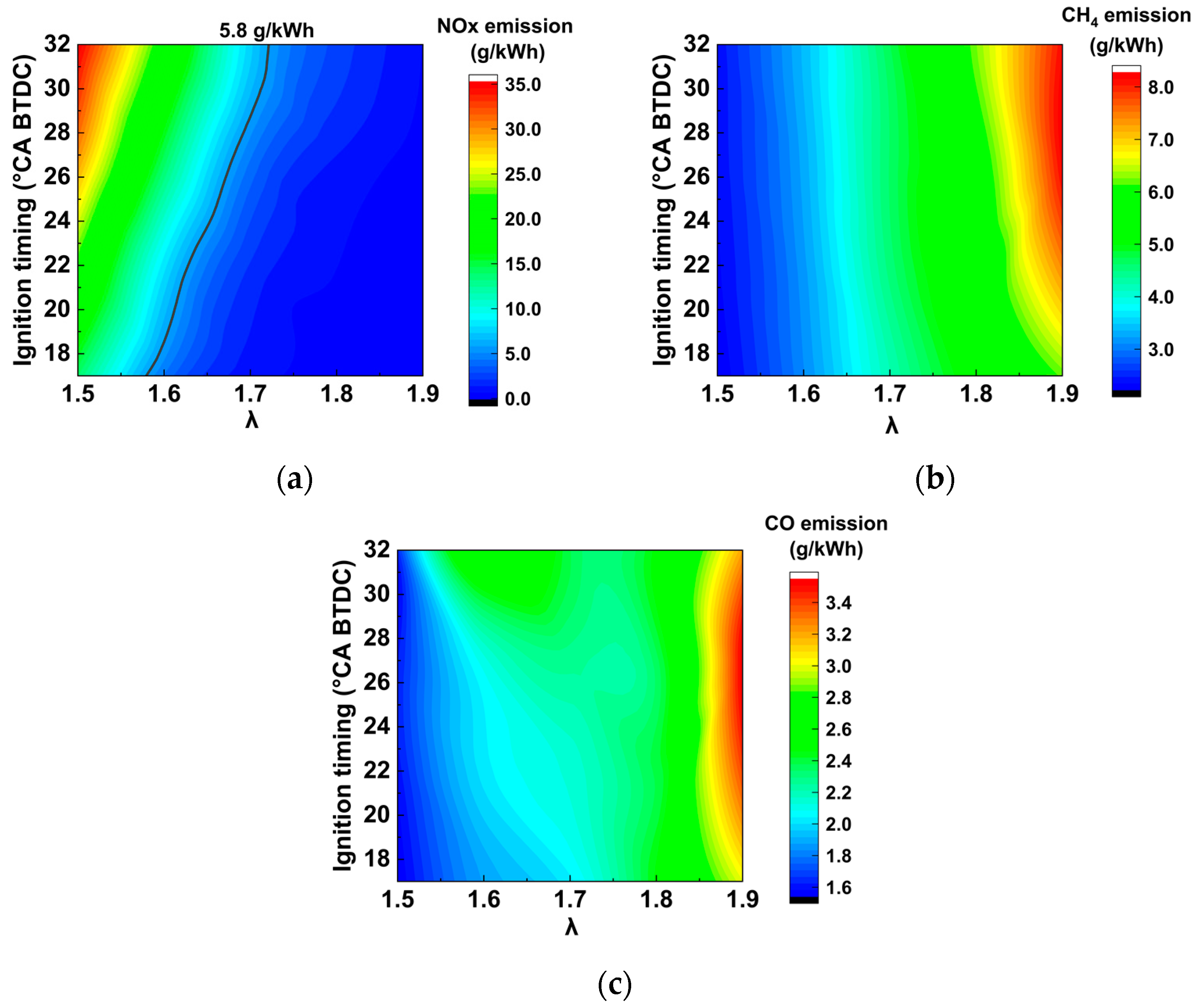 Jmse 11 00596 g014 Jmse 11 00596 g014