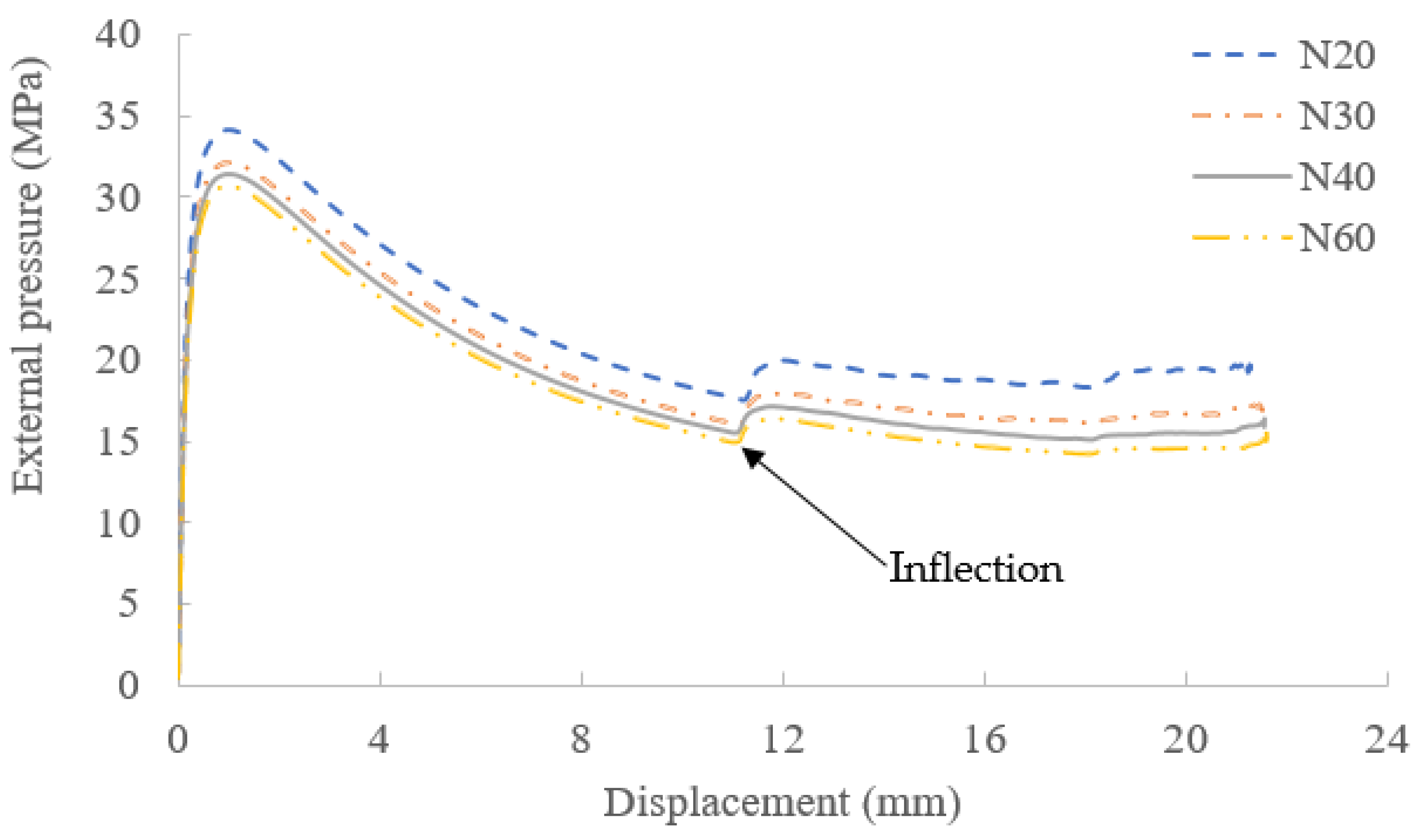 Jmse 11 00622 g008 Jmse 11 00622 g008