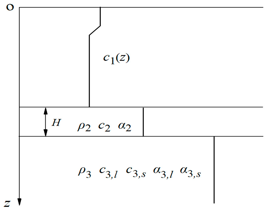 Jmse 11 00647 g008 Jmse 11 00647 g008