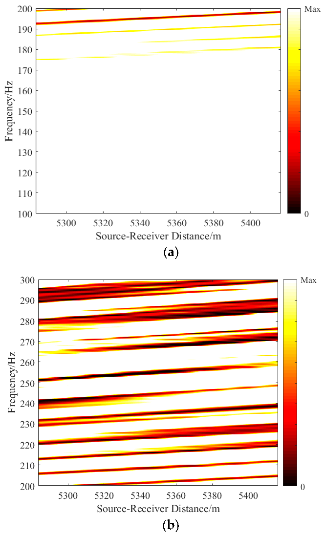 Jmse 11 00647 g010 Jmse 11 00647 g010