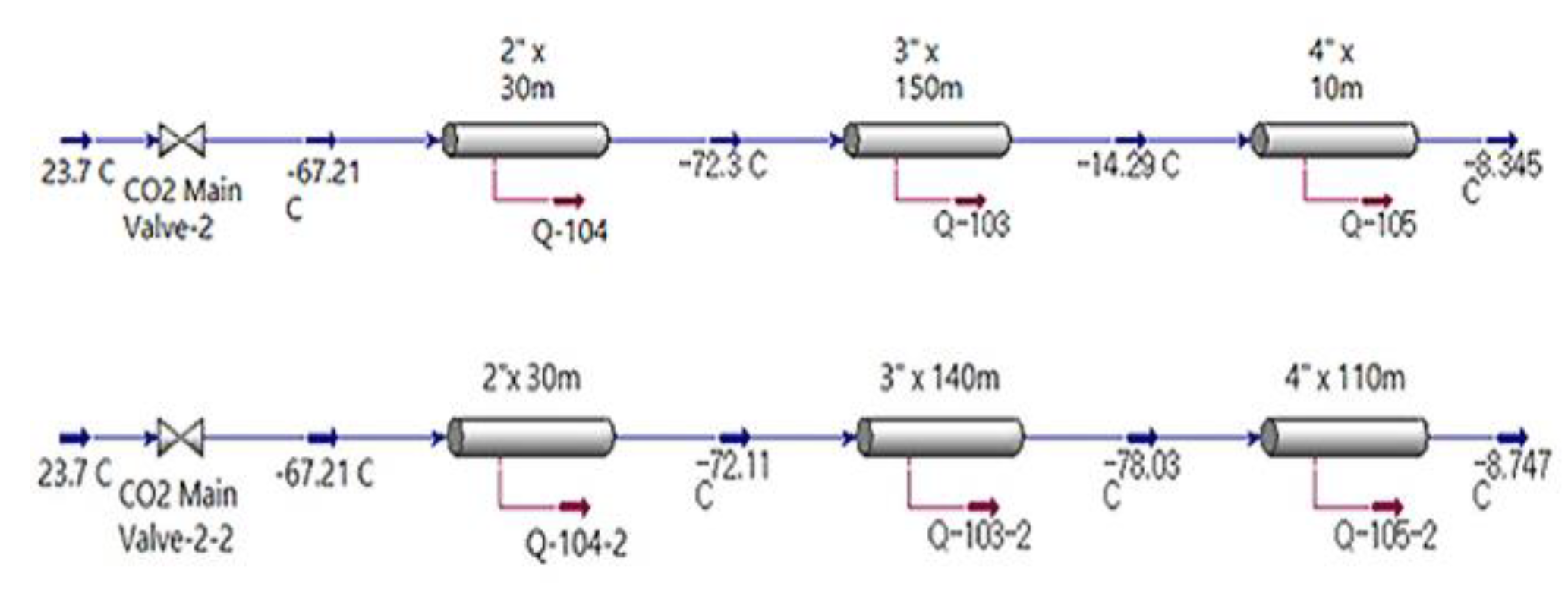 Jmse 11 00656 g010 Jmse 11 00656 g010