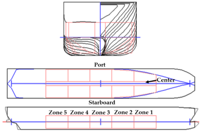Jmse 11 00656 i001 Jmse 11 00656 i001