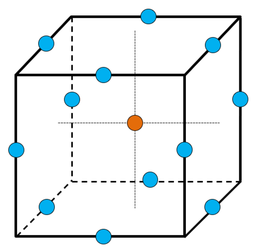 Jmse 11 00668 g001 Jmse 11 00668 g001