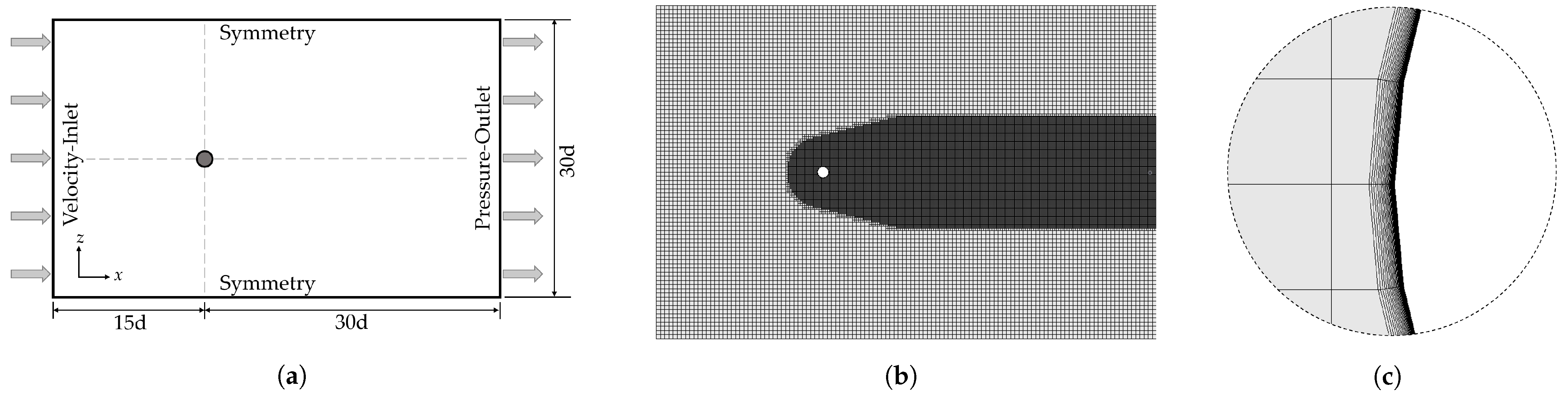 Jmse 11 00668 g003 Jmse 11 00668 g003