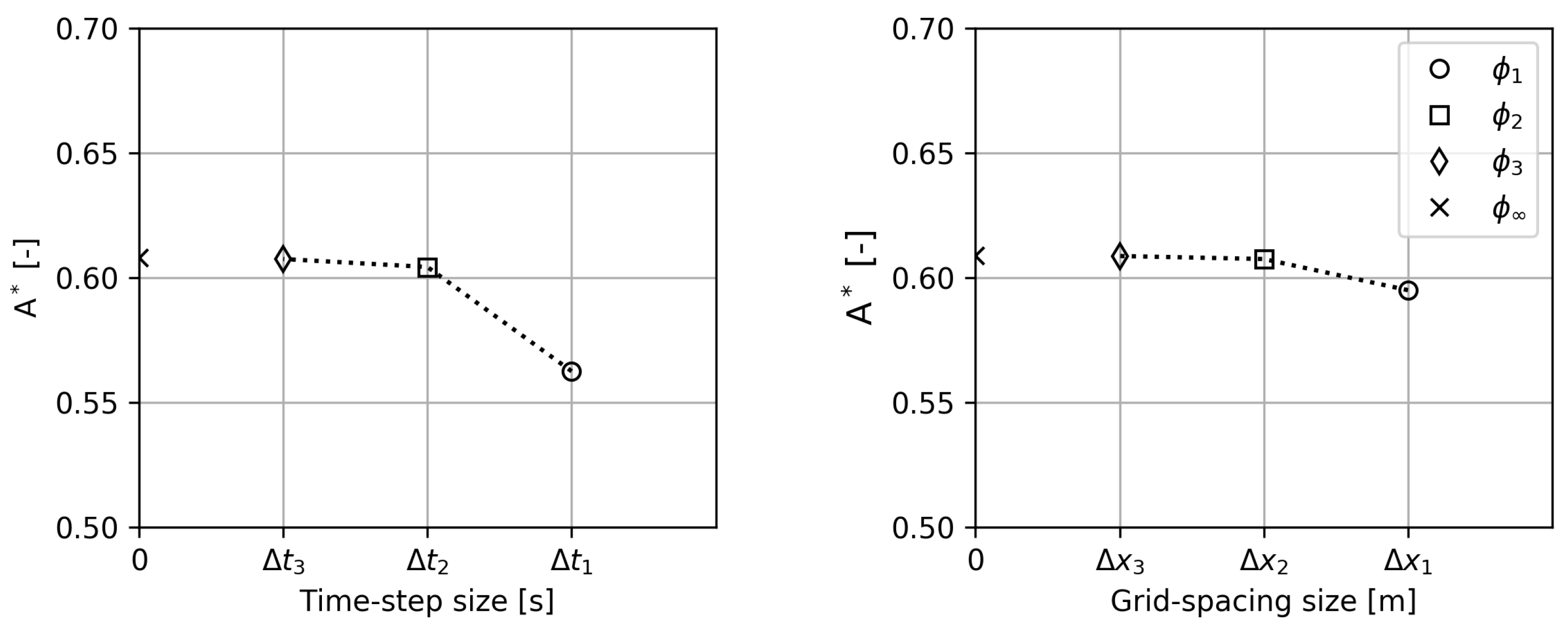 Jmse 11 00668 g004 Jmse 11 00668 g004