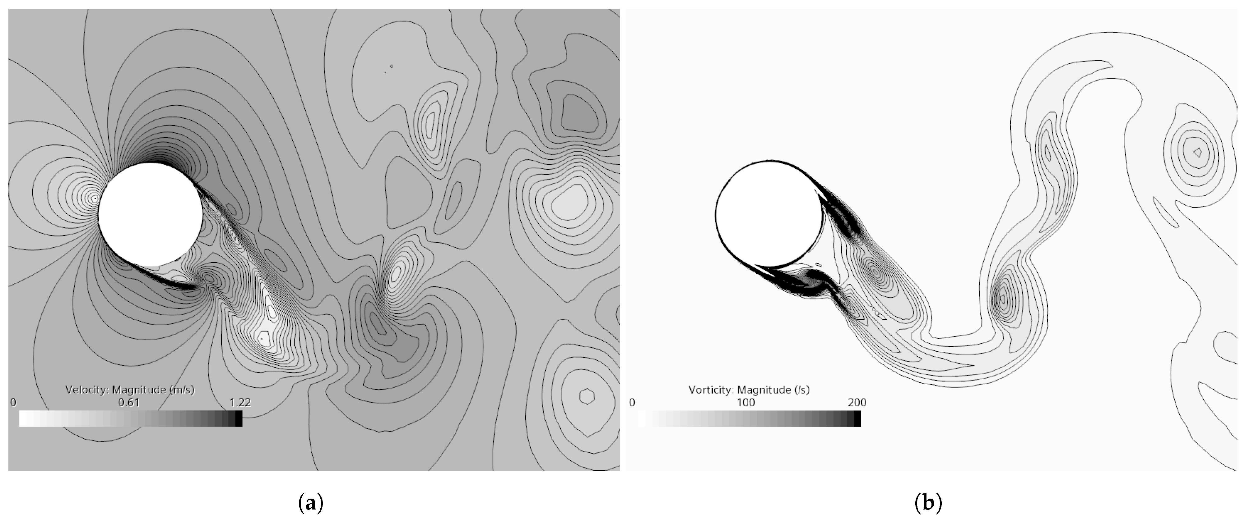 Jmse 11 00668 g006 Jmse 11 00668 g006