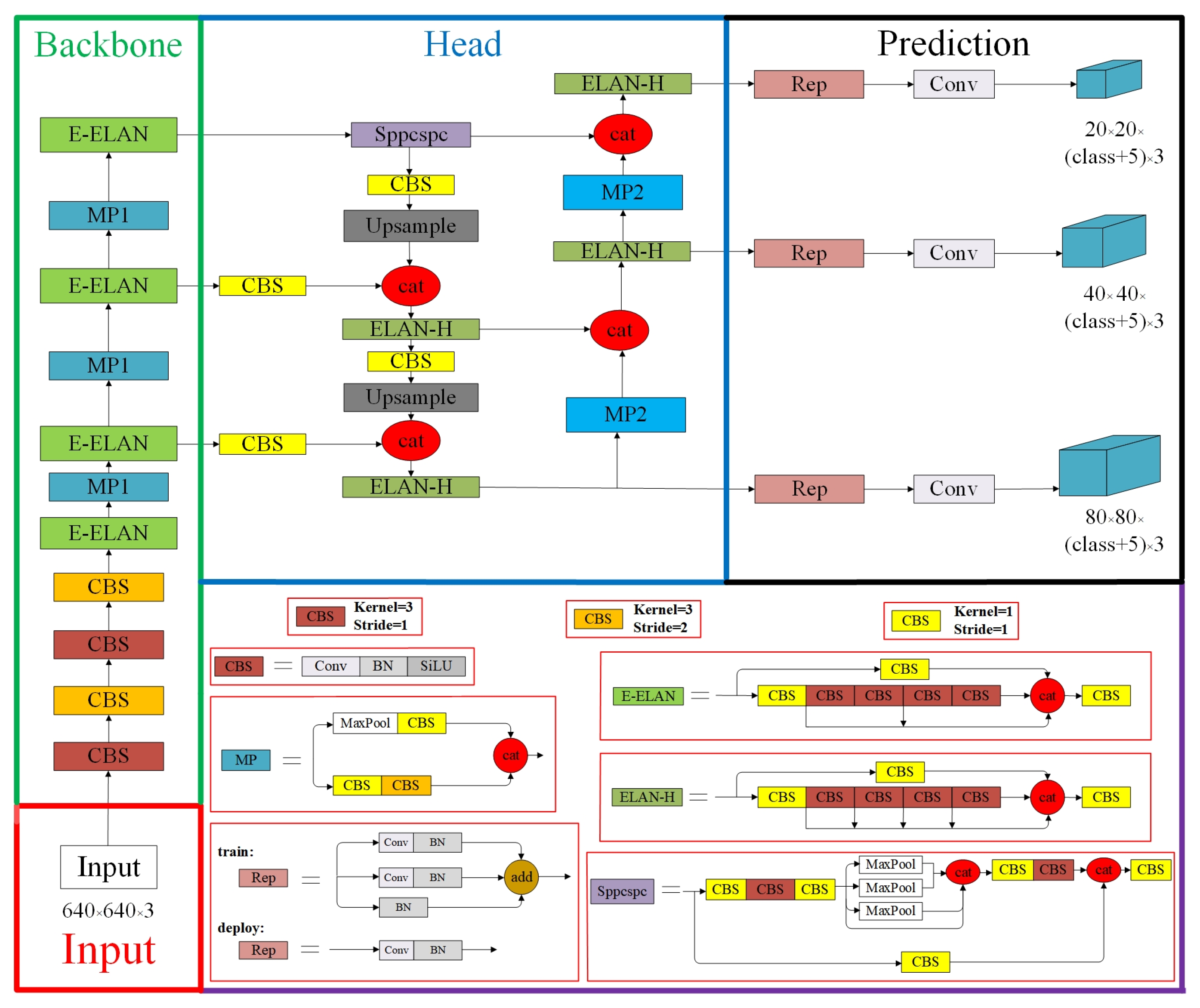 Jmse 11 00677 g001 Jmse 11 00677 g001