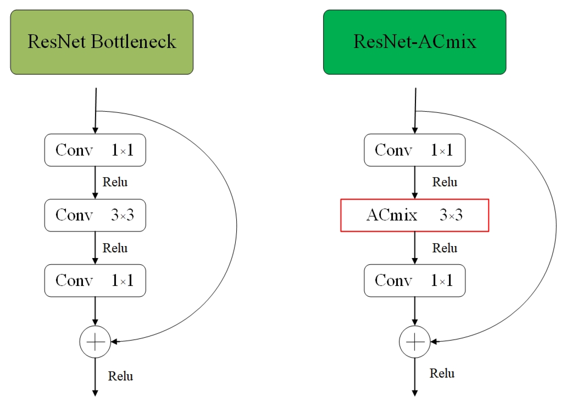 Jmse 11 00677 g002 Jmse 11 00677 g002