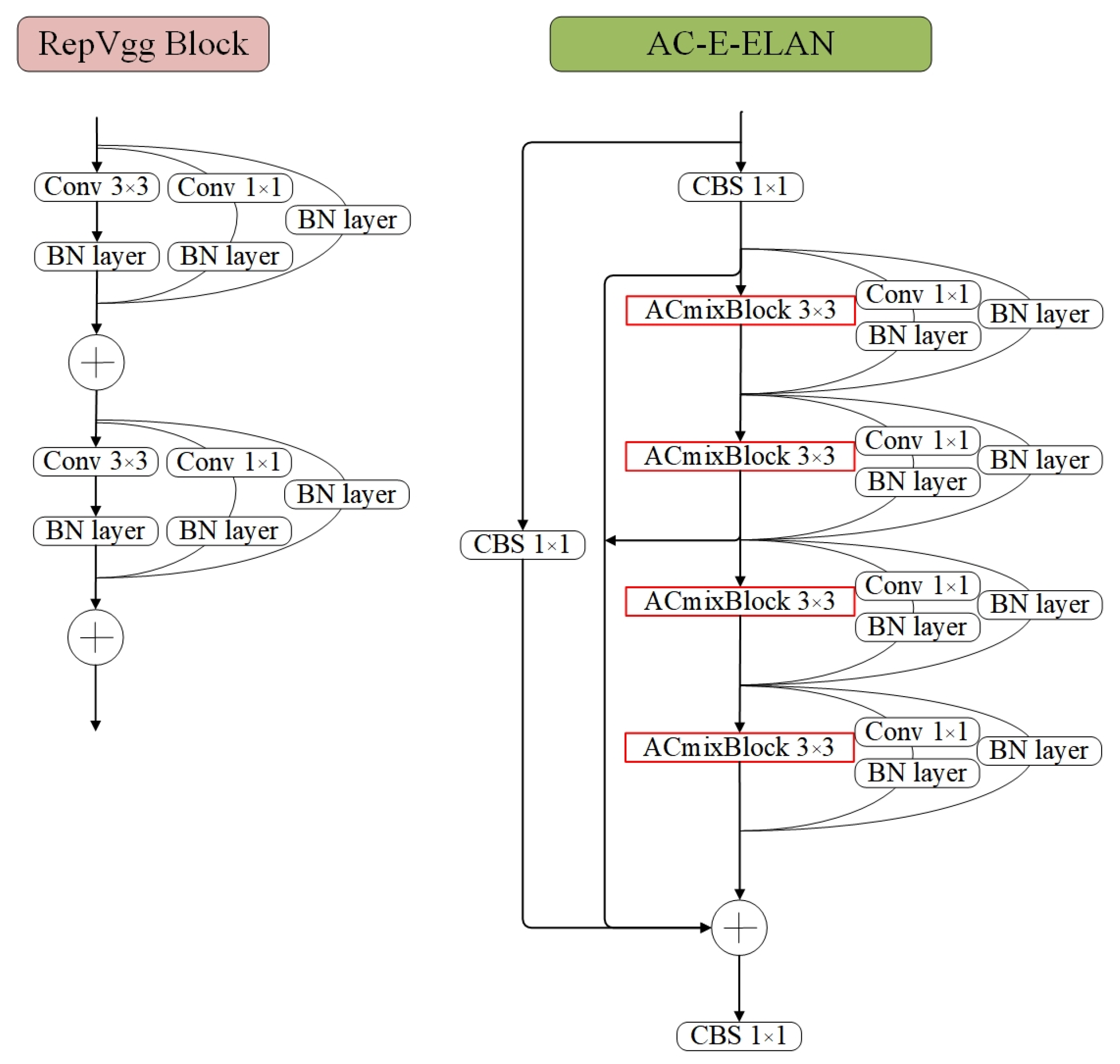 Jmse 11 00677 g003 Jmse 11 00677 g003