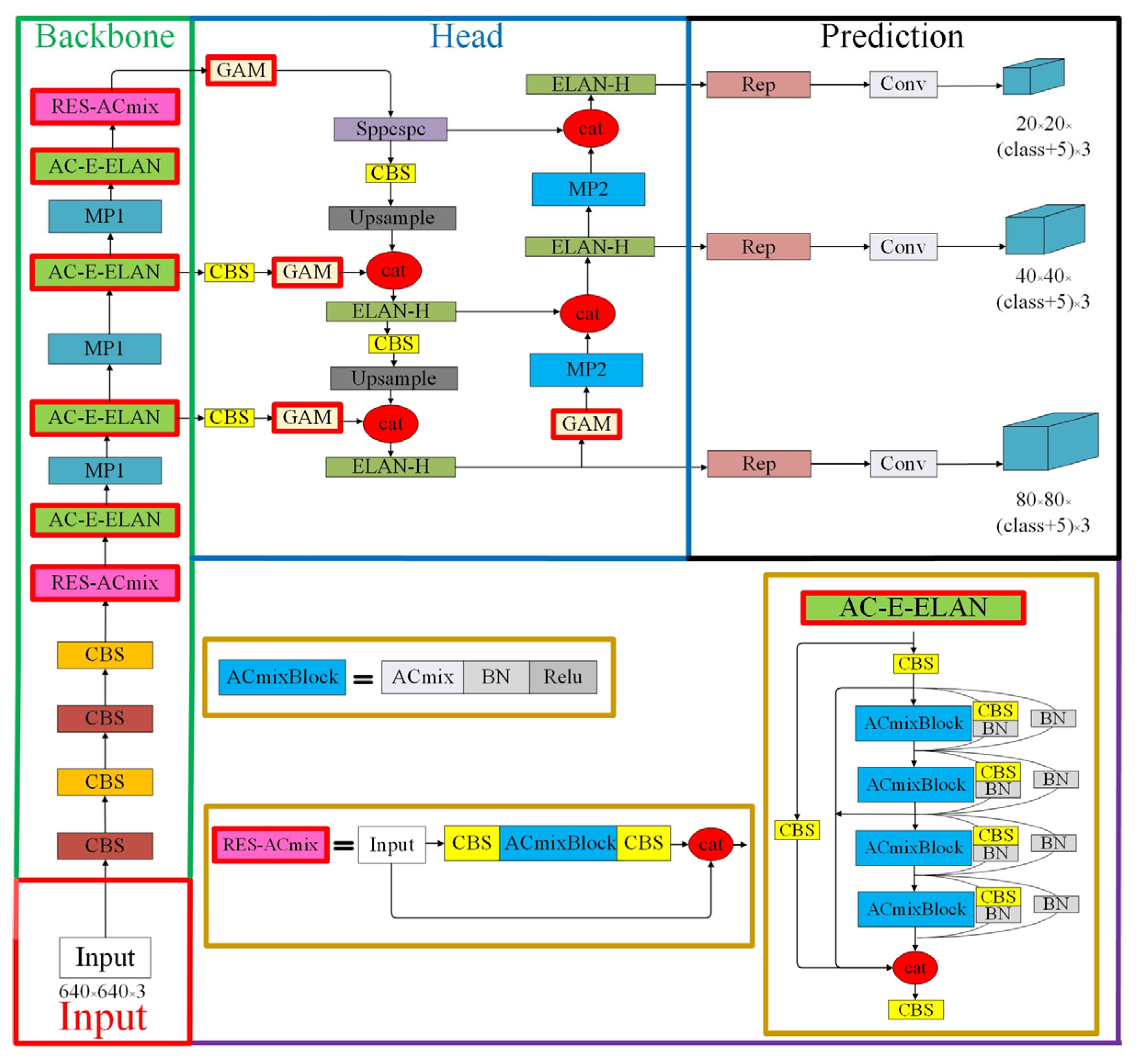 Jmse 11 00677 g004 Jmse 11 00677 g004