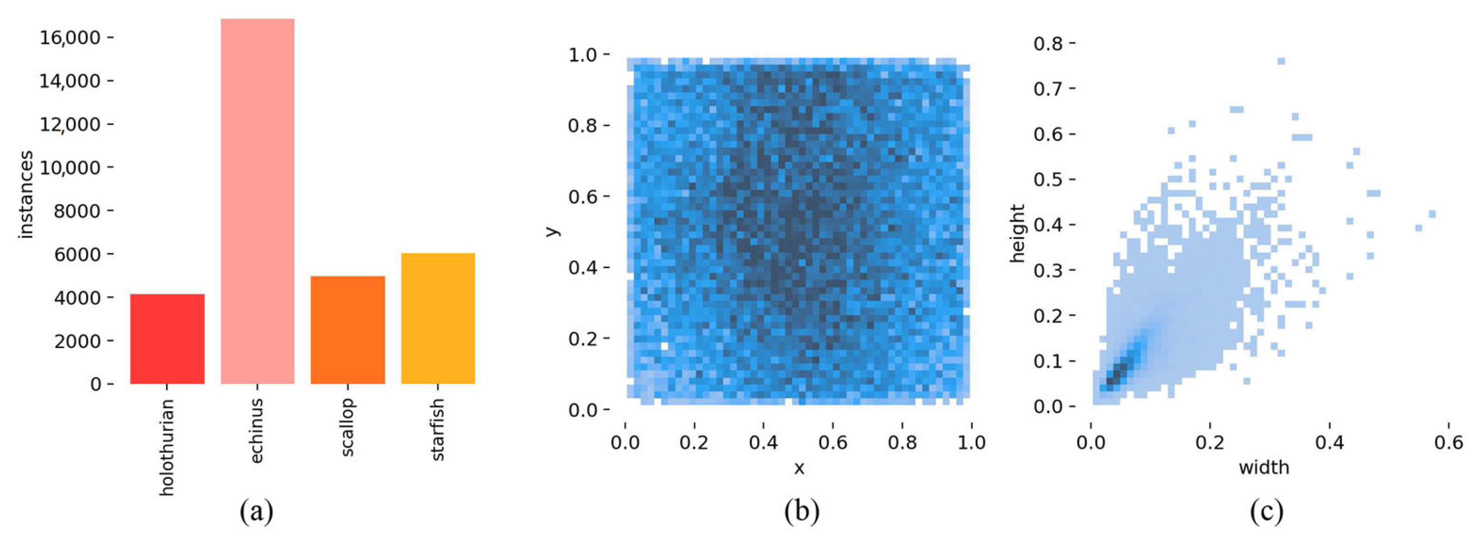 Jmse 11 00677 g006 Jmse 11 00677 g006