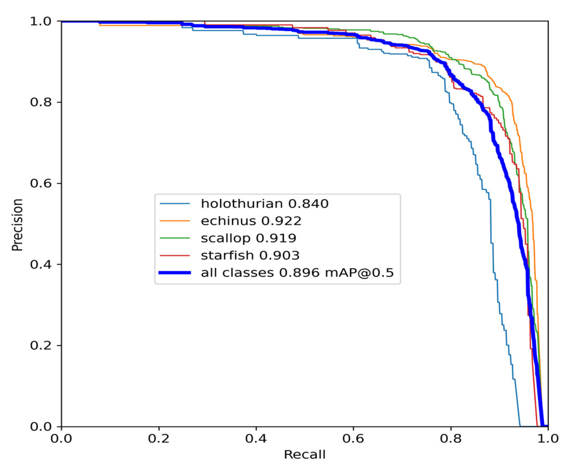 Jmse 11 00677 g007 Jmse 11 00677 g007