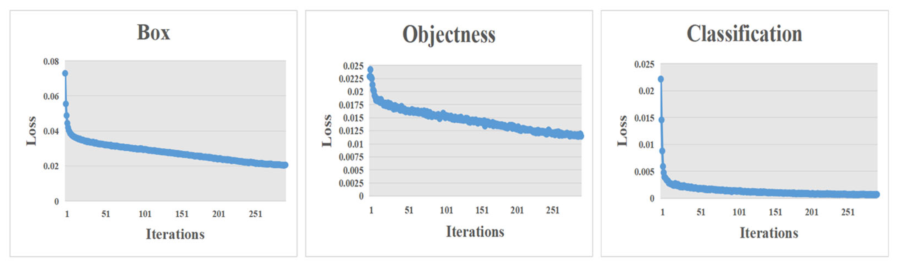 Jmse 11 00677 g009 Jmse 11 00677 g009