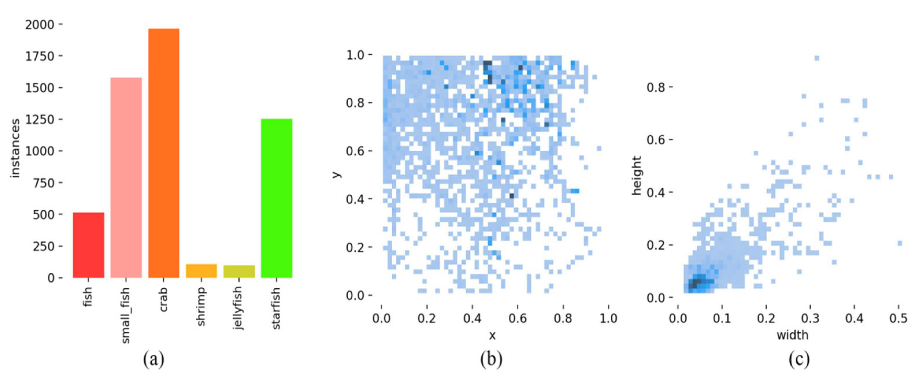 Jmse 11 00677 g011 Jmse 11 00677 g011