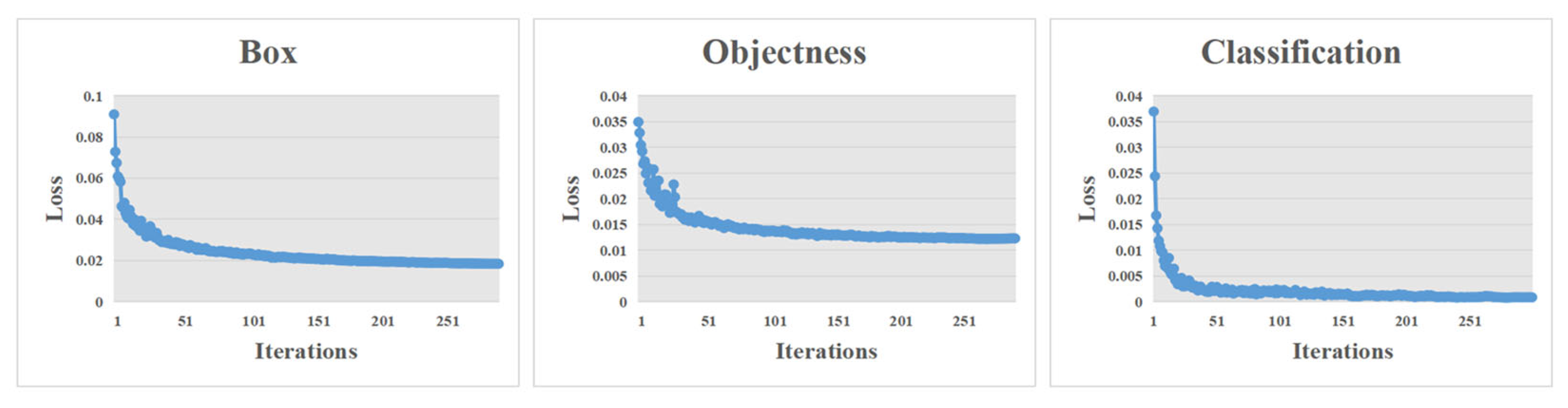 Jmse 11 00677 g014 Jmse 11 00677 g014