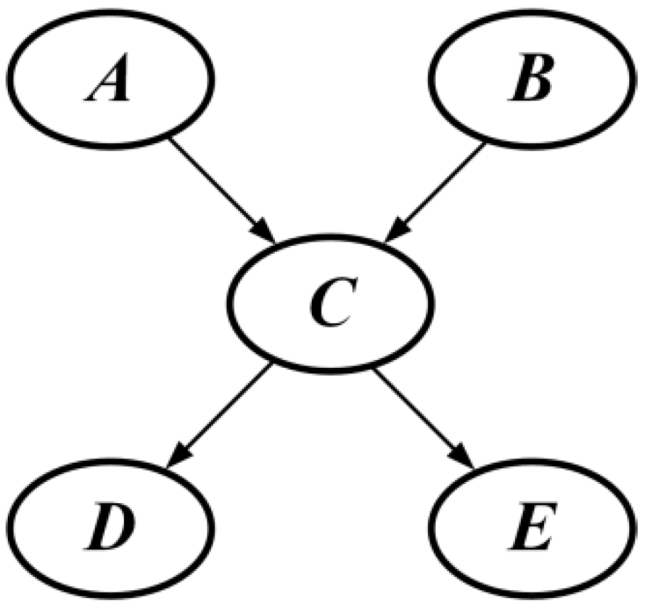 Jmse 11 00688 g003 Jmse 11 00688 g003