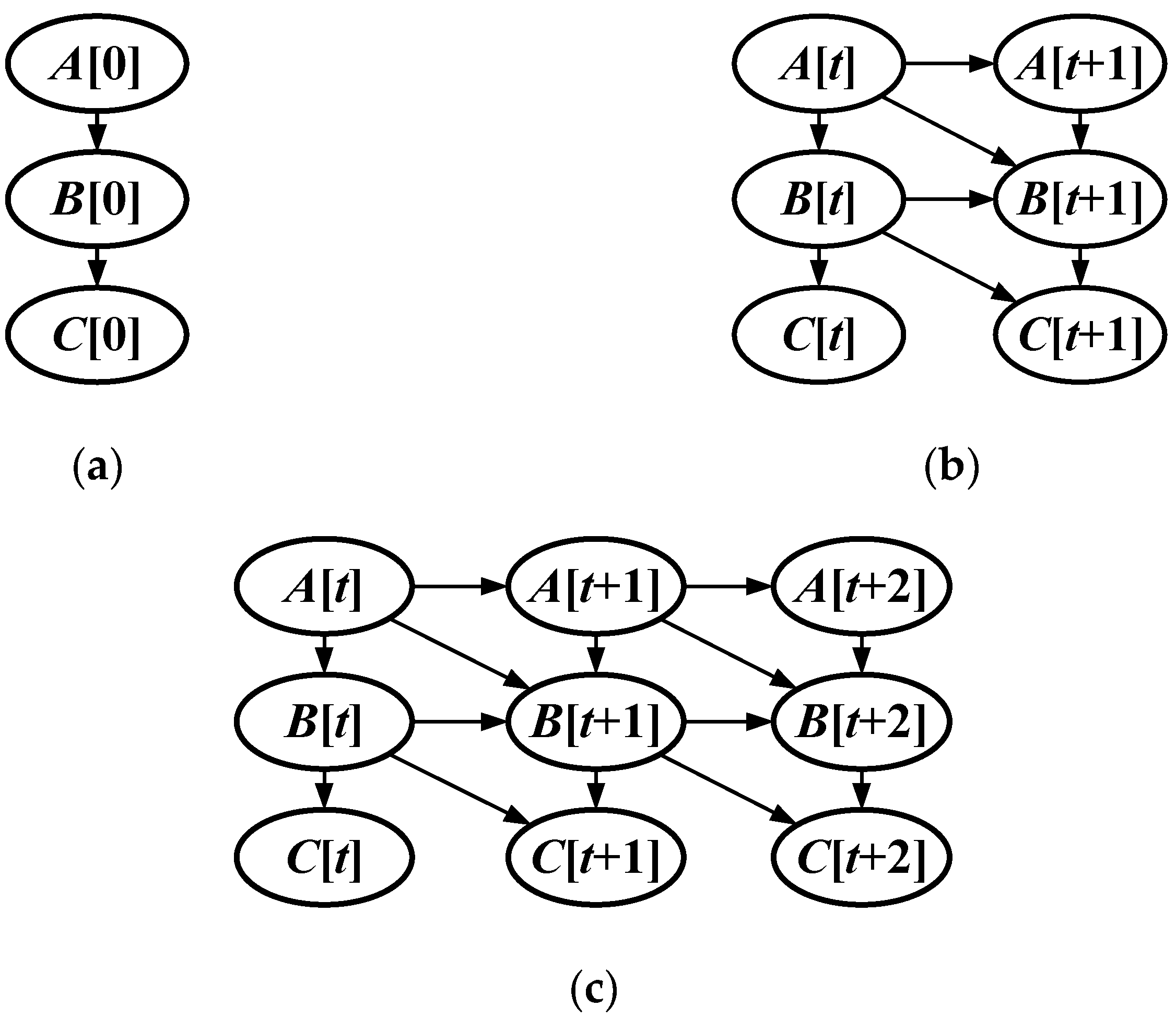 Jmse 11 00688 g004 Jmse 11 00688 g004
