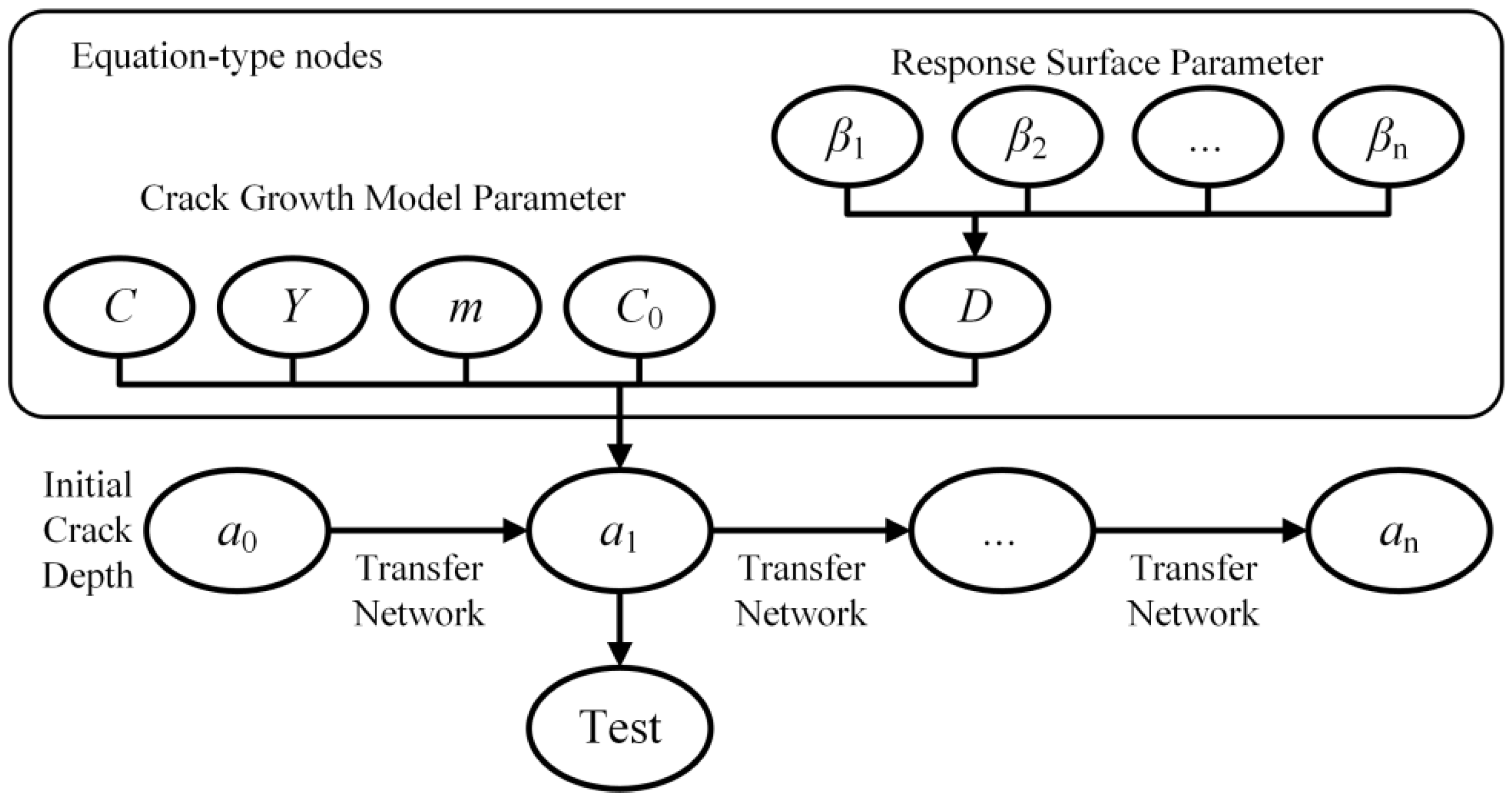 Jmse 11 00688 g005 Jmse 11 00688 g005
