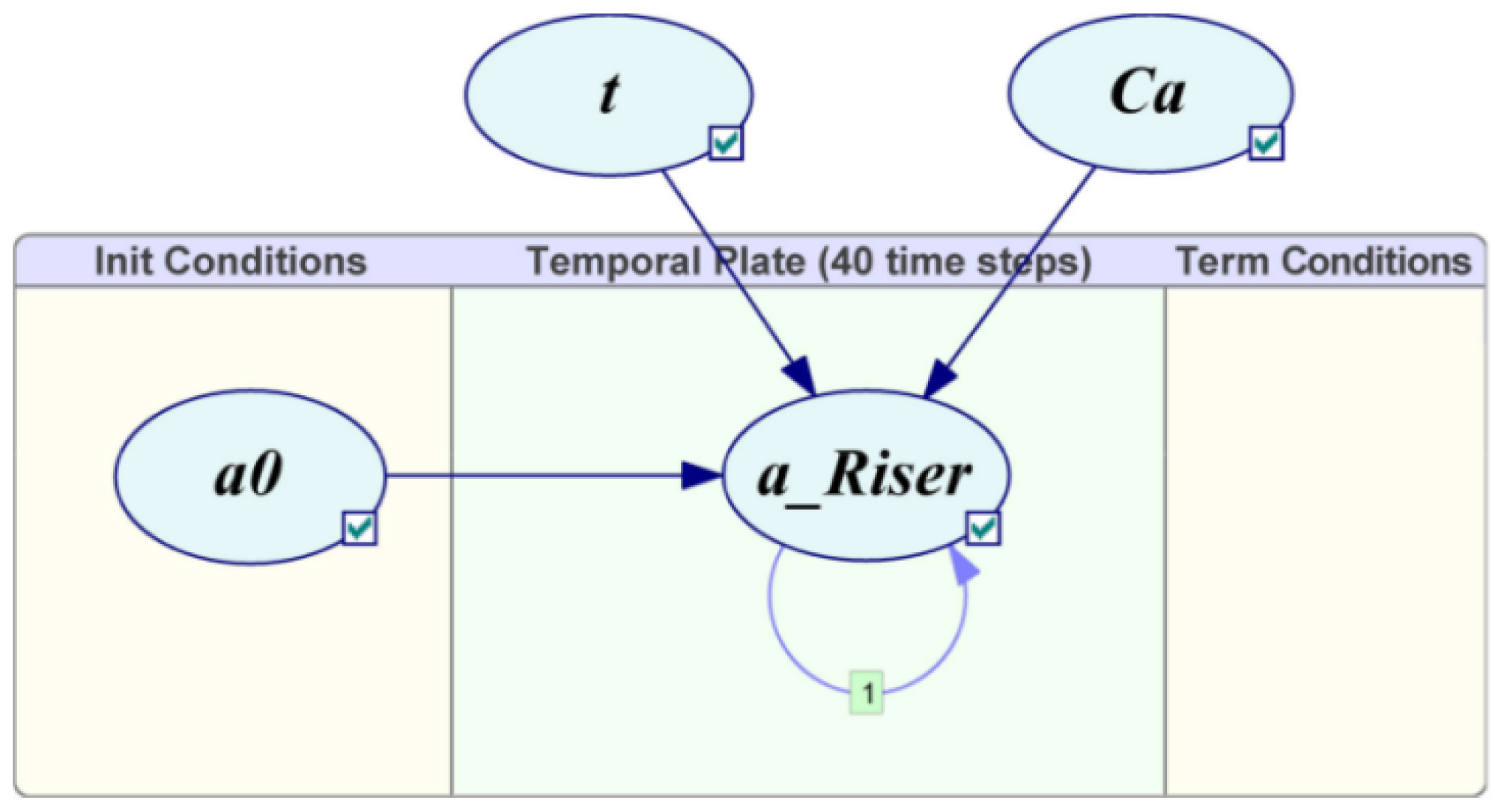 Jmse 11 00688 g014 Jmse 11 00688 g014