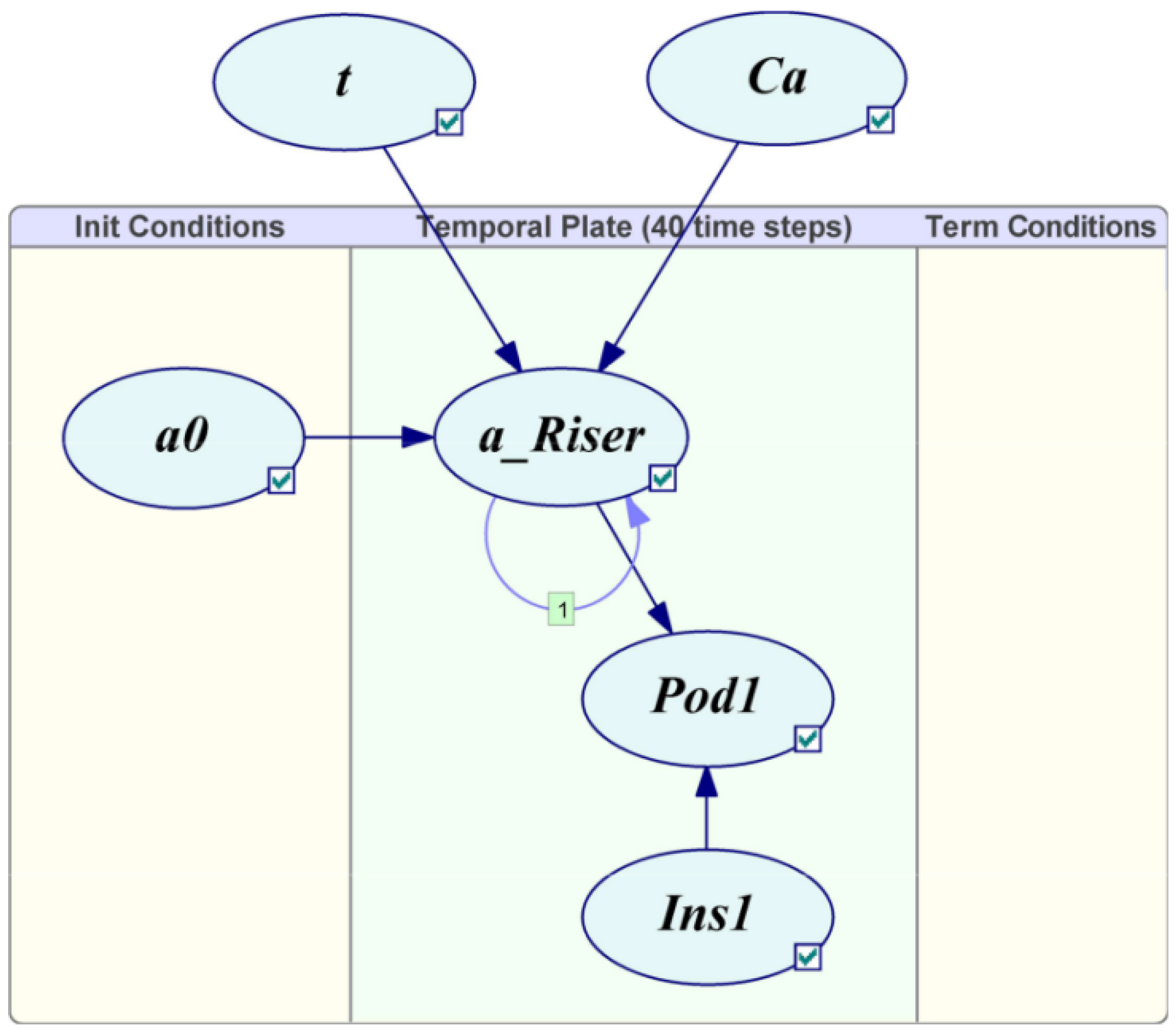 Jmse 11 00688 g016 Jmse 11 00688 g016