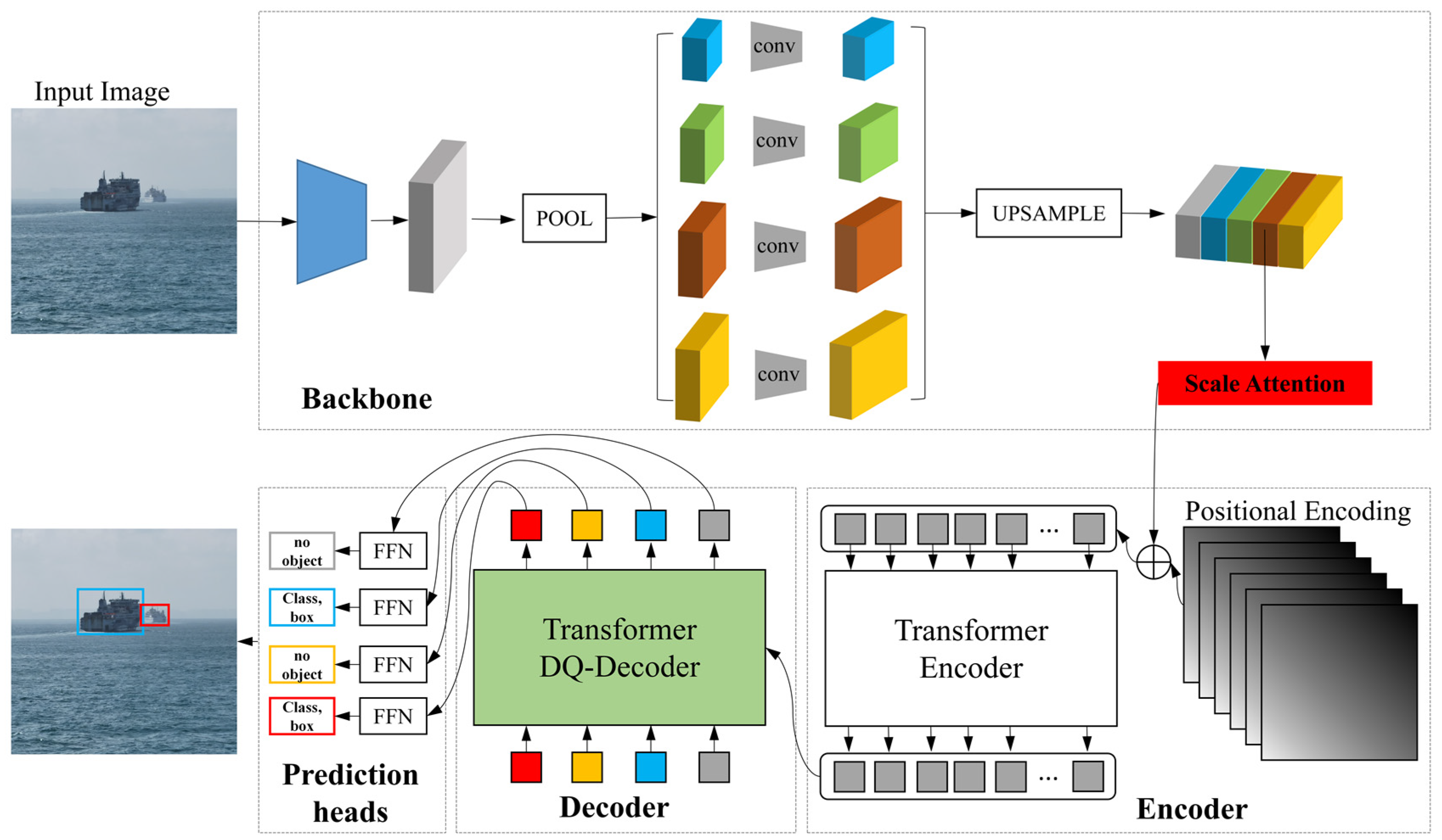 Jmse 11 00696 g002 Jmse 11 00696 g002