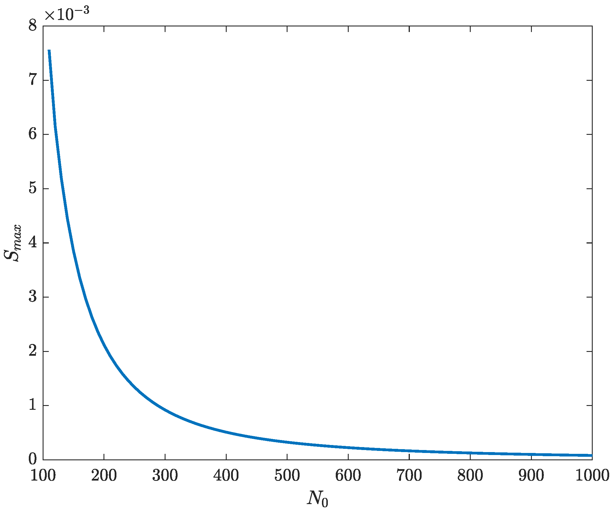Jmse 11 00697 g002 Jmse 11 00697 g002