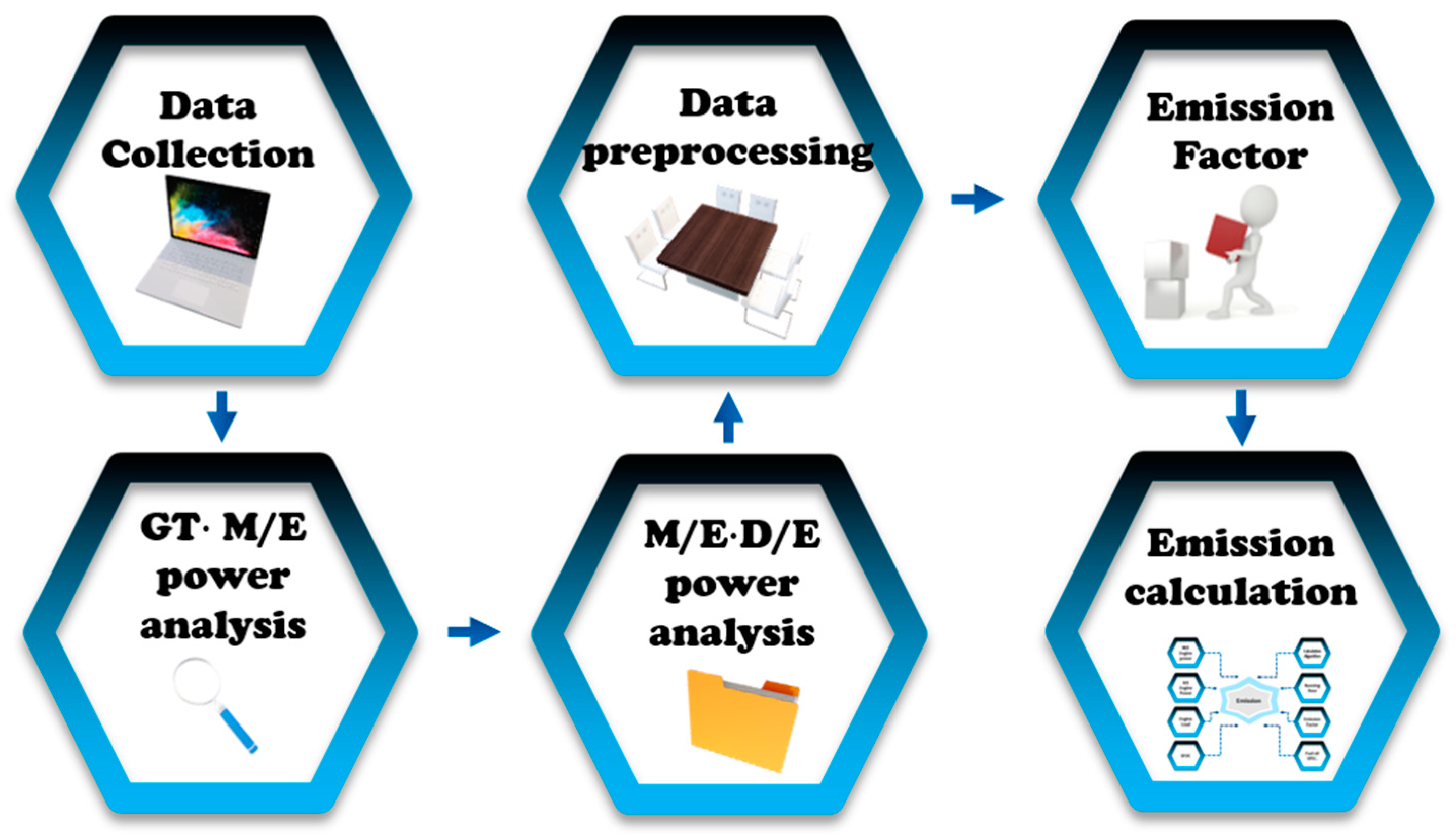 Jmse 11 00716 g001 Jmse 11 00716 g001